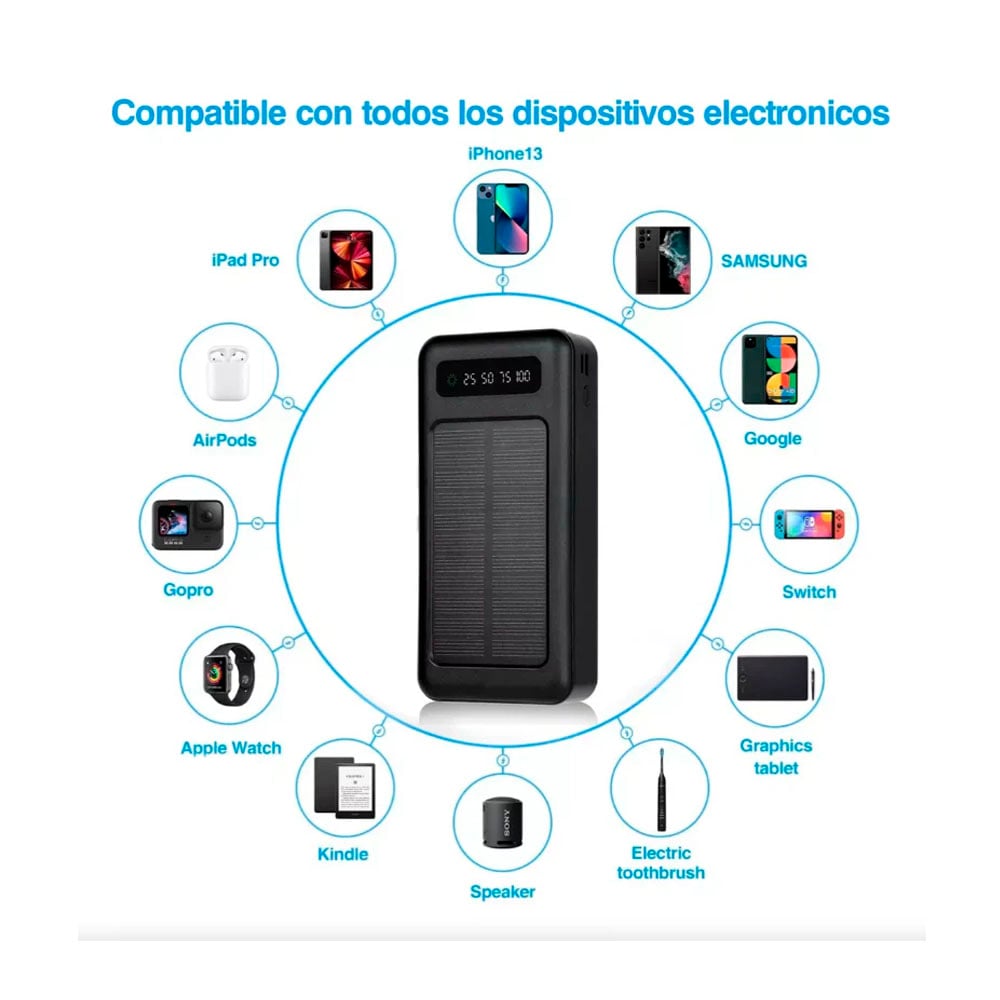 CARGADOR PORTÁTIL POWER BANK 15000 MAH DEMGEL NEGRO CARGA RÁPIDA - 5