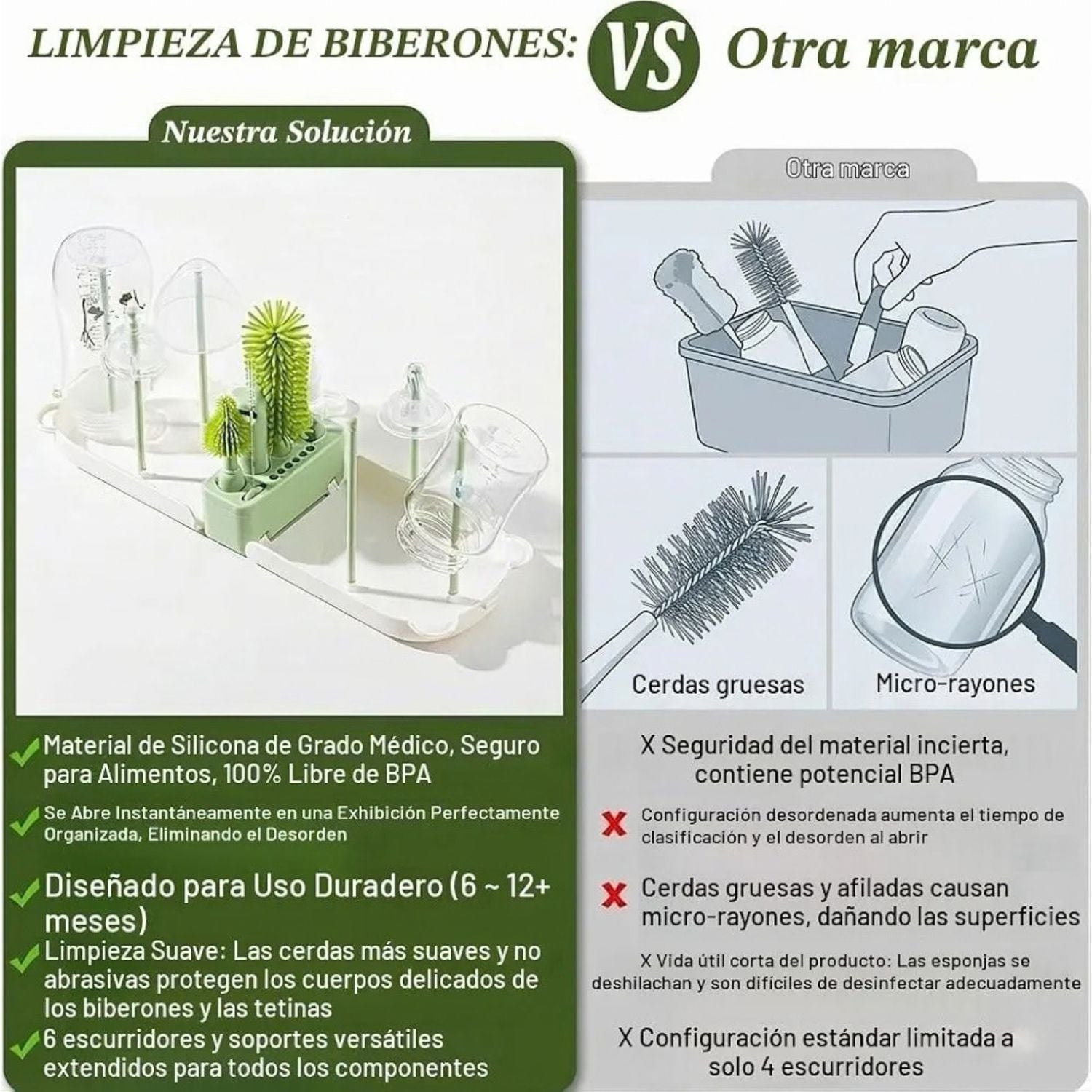 KIT LIMPIADOR DE BIBERONES PORTATIL OSITO MULTIFUNCIONAL 10 EN 1 DE SILICONA CON ESTUCHE VER - 5