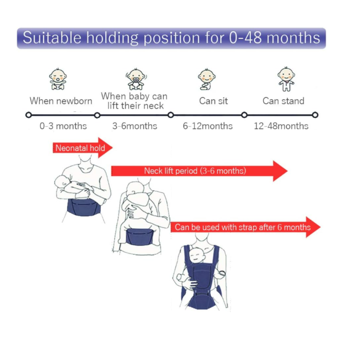 CANGURO ERGONÓMICO PARA BEBE DE 15 POSICIONES CON PAÑALERA COLOR AZUL - 6