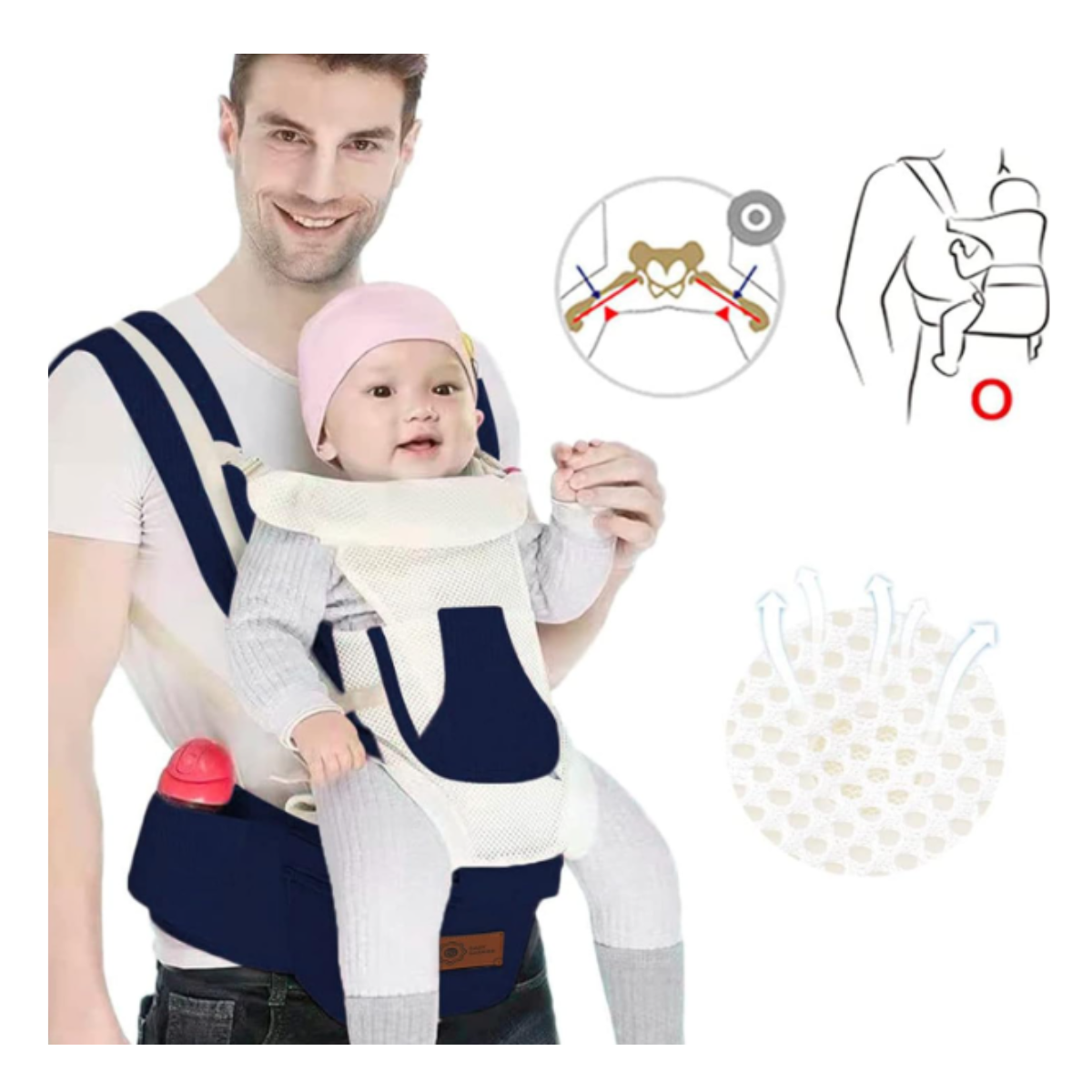 CANGURO ERGONÓMICO PARA BEBE DE 15 POSICIONES CON PAÑALERA COLOR AZUL - 7