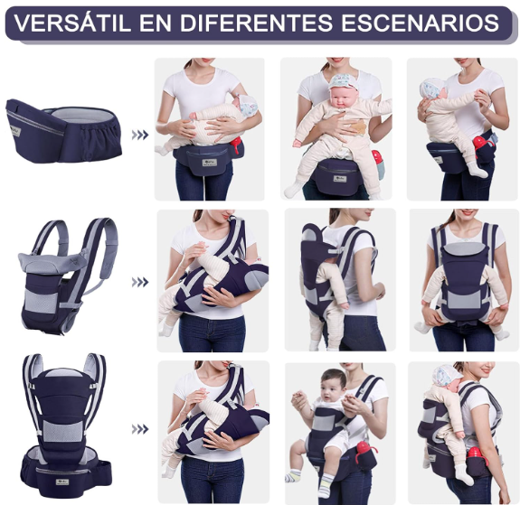 CANGURO ERGONÓMICO PARA BEBE DE 15 POSICIONES CON PAÑALERA COLOR AZUL - 8