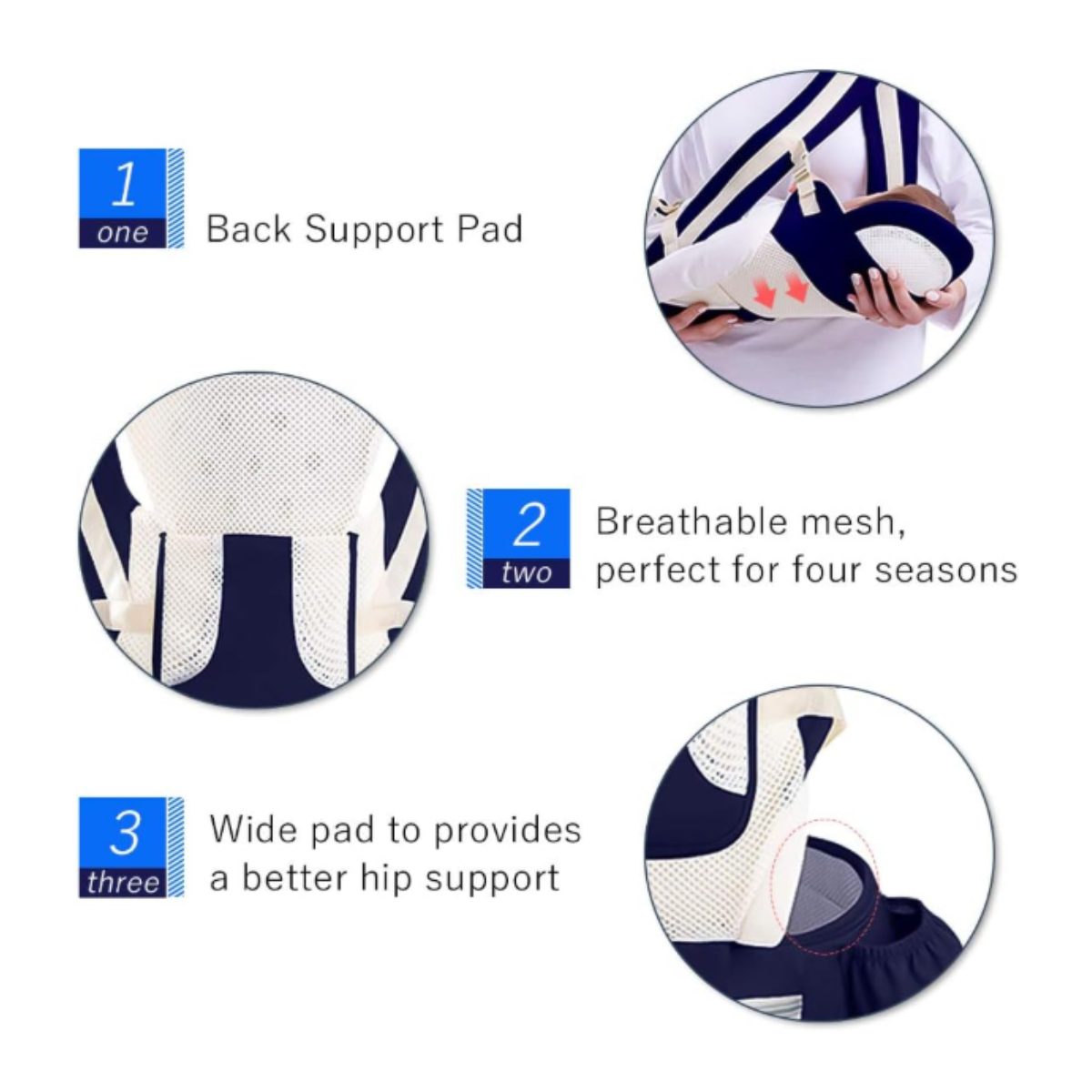 CANGURO ERGONÓMICO BEBE 15 POSICIONES CON PAÑALERA AZ/BLANCO - 4