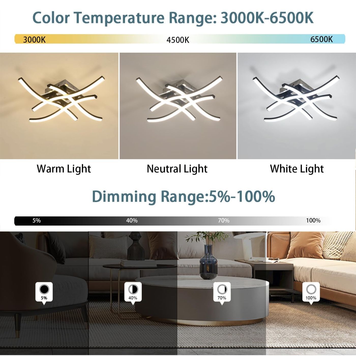 LAMPARA LED DE TECHO MODERNA 4 LUCES (18W) BLANCA - 6