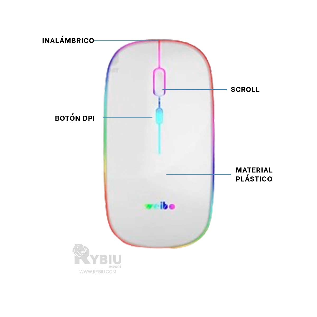 PUNTERO INALÁMBRICO RYBIU SENSIBLE PC RF 6800 EN BLANCO + GIFT MINIAGENDA RF-6800 - 3