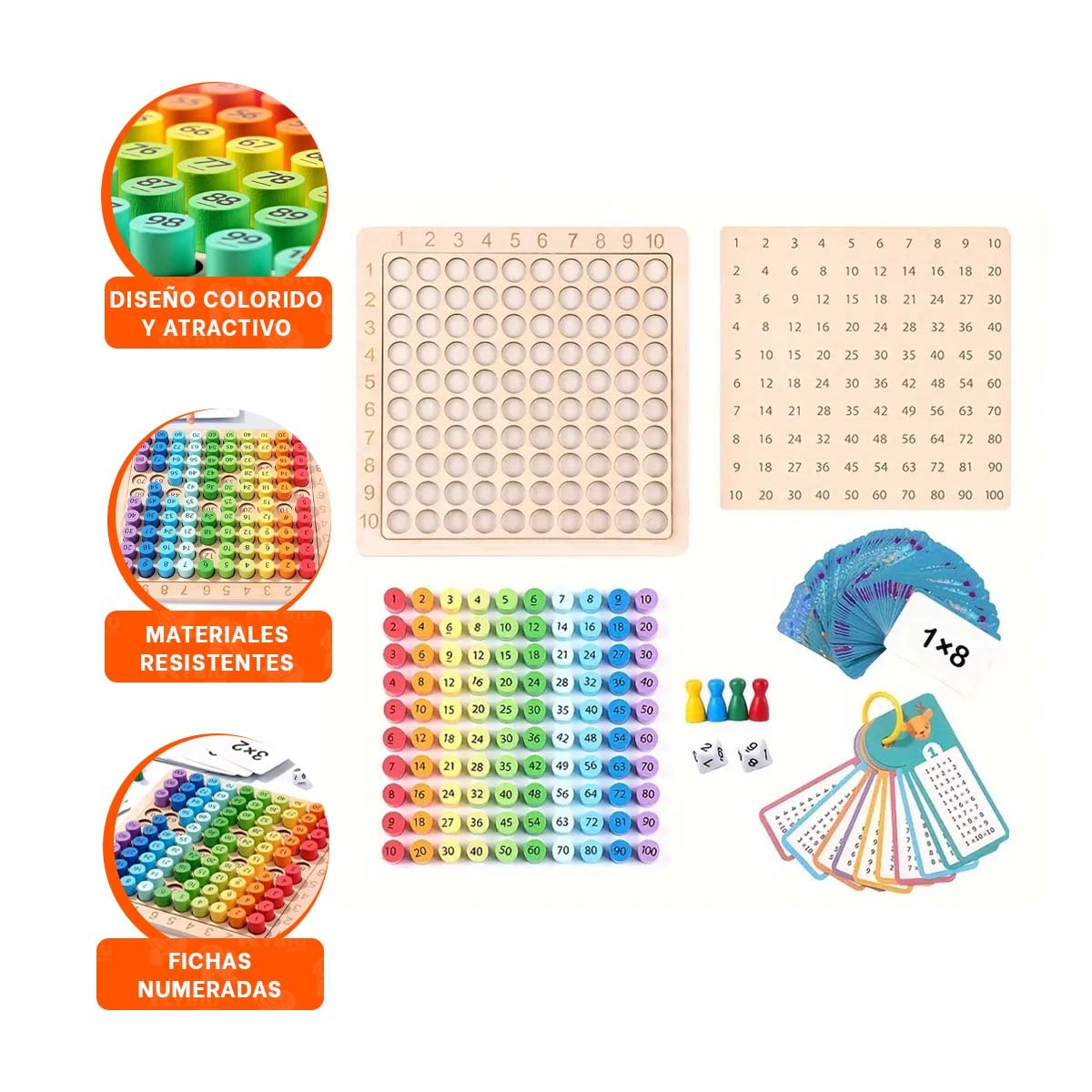 TABLA DE APRENDIZAJE DE MULTIPLICACION DIDACTICA MULTICOLOR PARA CASA - 3