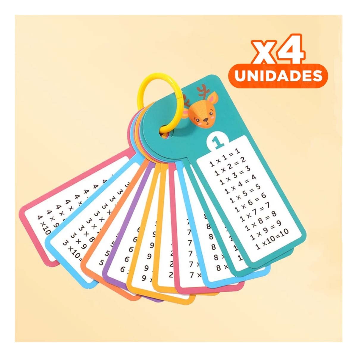 PACK4 PANEL ESCOLAR DE MULTIPLICACION DIDACTICO MULTICOLOR PARA NINOS - 1