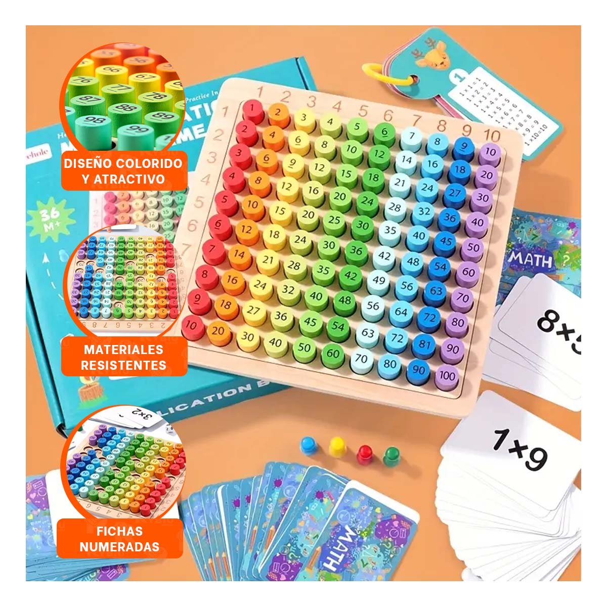 PACK4 PANEL ESCOLAR DE MULTIPLICACION DIDACTICO MULTICOLOR PARA NINOS - 5