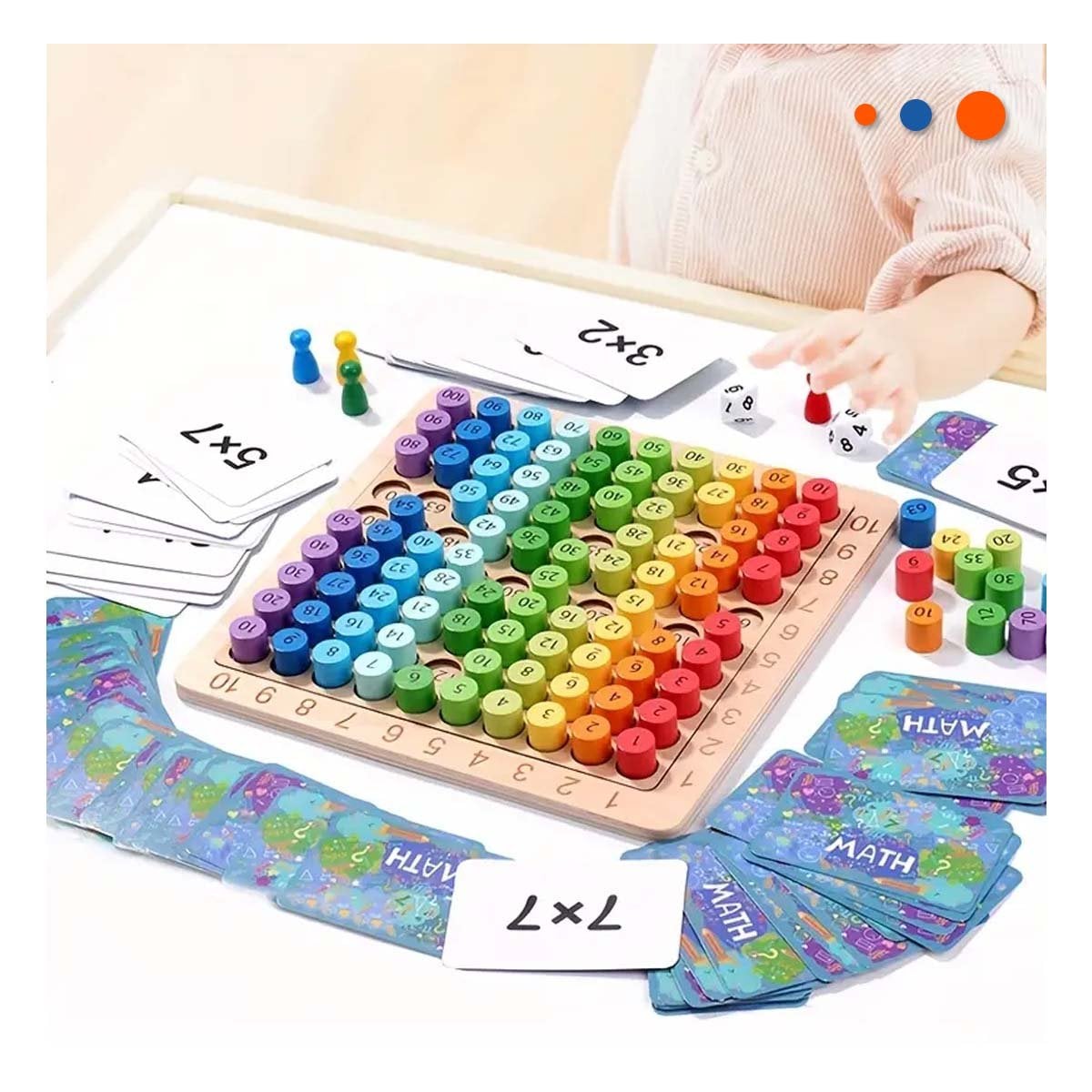 PACK4 PANEL DIDACTICO DE MULTIPLICACION MULTICOLOR PARA NINOS EN CASA YPAPEL REGALO - 2