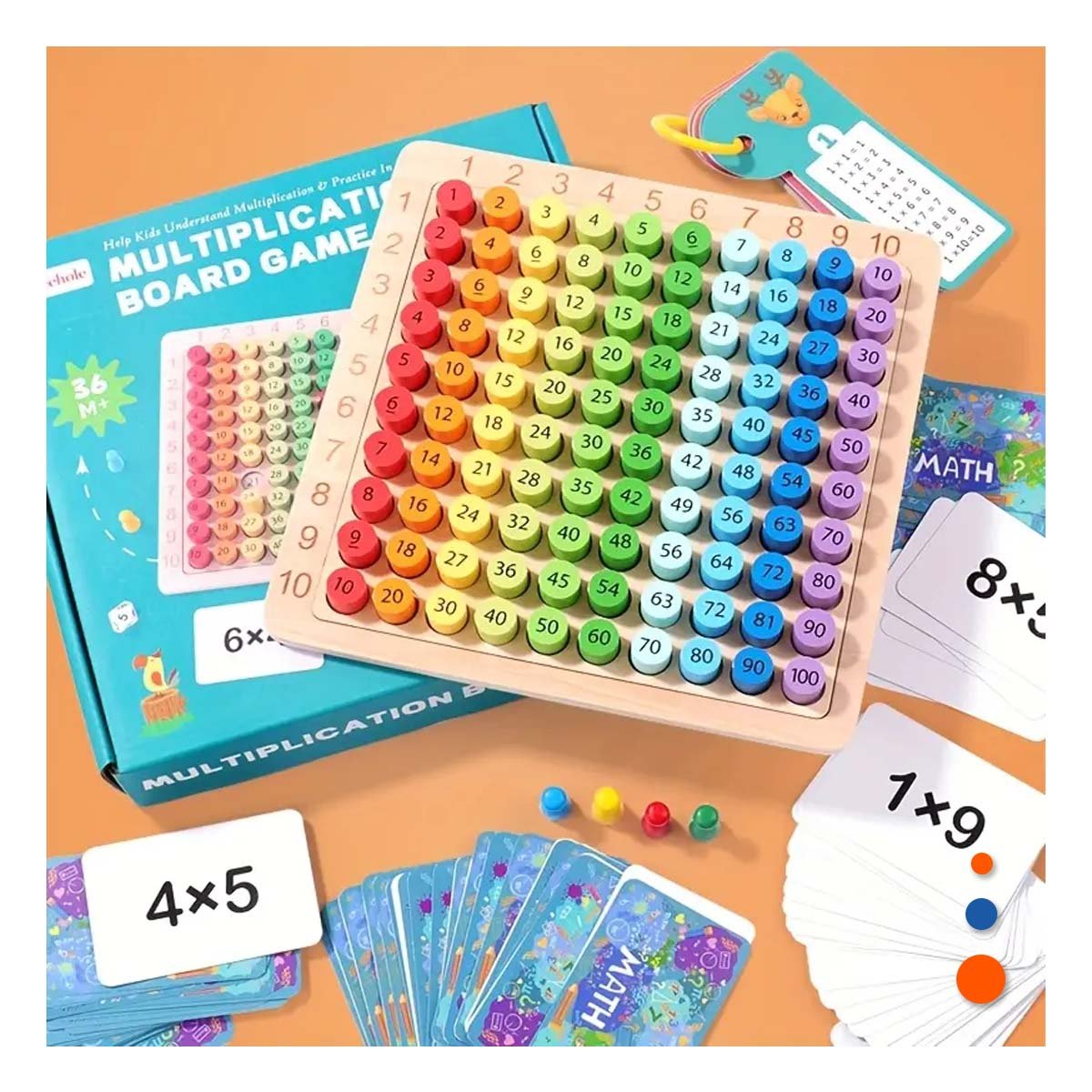PACK4 PANEL DIDACTICO DE MULTIPLICACION MULTICOLOR PARA NINOS EN CASA YPAPEL REGALO - 5
