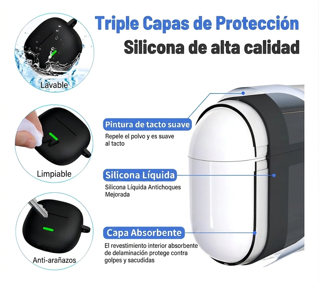 PROTECTOR PARA AUDIFONOS REDMI BUDS 8 PRO-NEGRO - 2