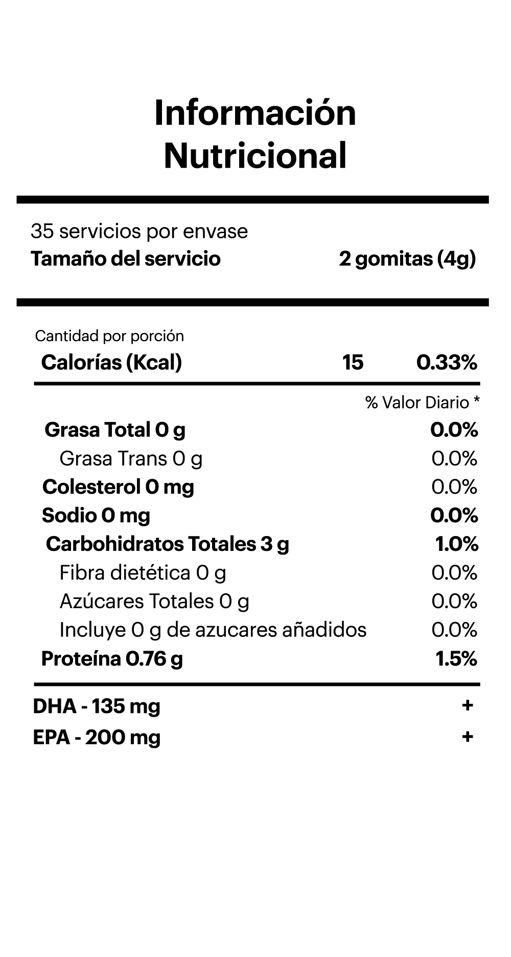 GOMITAS OMEGA+ MANGO 70 SERVICIOS TMX WELLNESS - 3