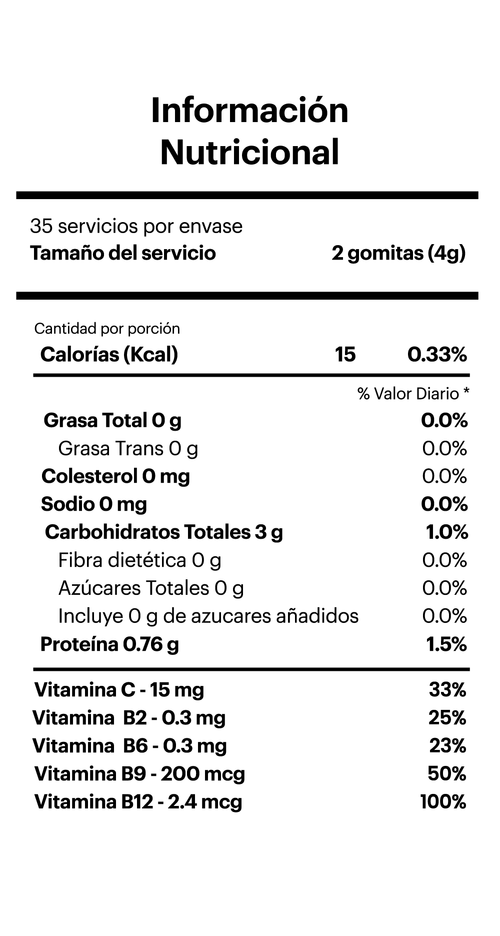 GOMITAS DETOX+ MANZANA 70 SERVICIOS TMX WELLNESS - 4