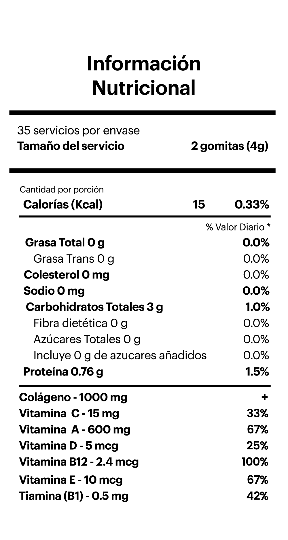GOMITAS MULTIFEM+ NARANJA 70 SERVICIOS TMX WELLNESS - 4