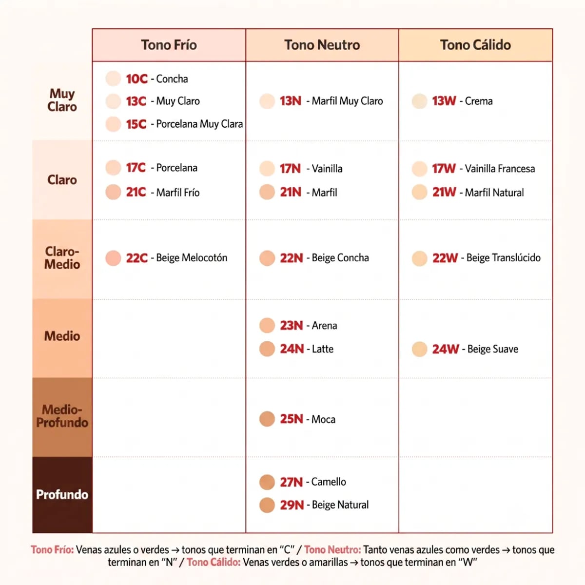 TIRTIR BASE DE MAQUILLAJE MASK FIT RED CUSHION 25N MOCHA 18G COREANA - 4