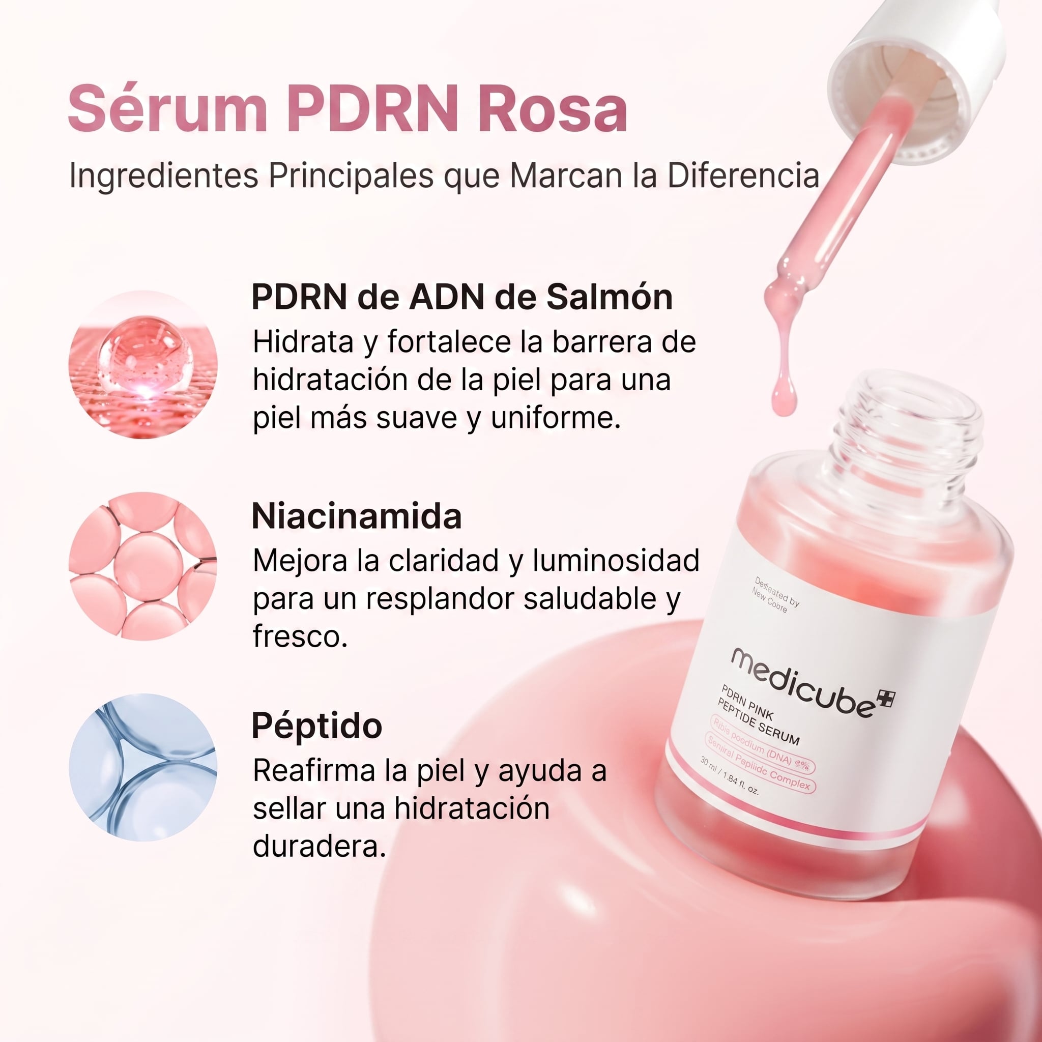 MEDICUBE PDRN SERUM PINK PEPTIDE SERUM 30ML ANTIEDAD - 4