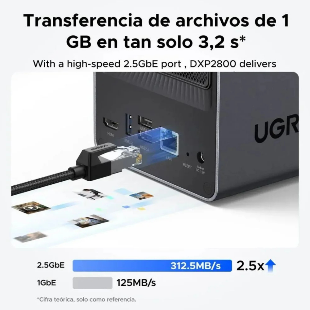 SERVIDOR NAS UGREEN NASYNC DXP2800 DE 2 BAHÍAS SIN DISCOS - 3