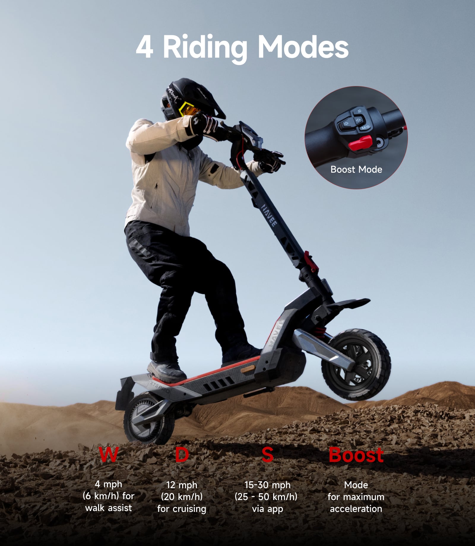 SCOOTER ELÉCTRICO NAVEE XT5 PRO EU 2200W 75KM AUTONOMÍA 25KM/H 12 PULGADAS OFF ROAD - 10