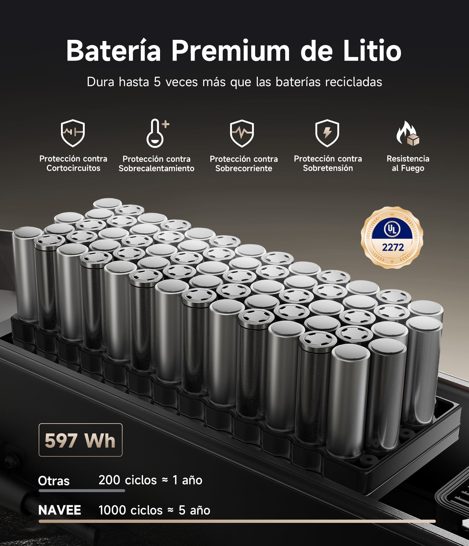 SCOOTER ELÉCTRICO NAVEE ST3 PRO-E 1350W 75KM AUTONOMÍA 25KM/H DOBLE SUSPENSIÓN - 8
