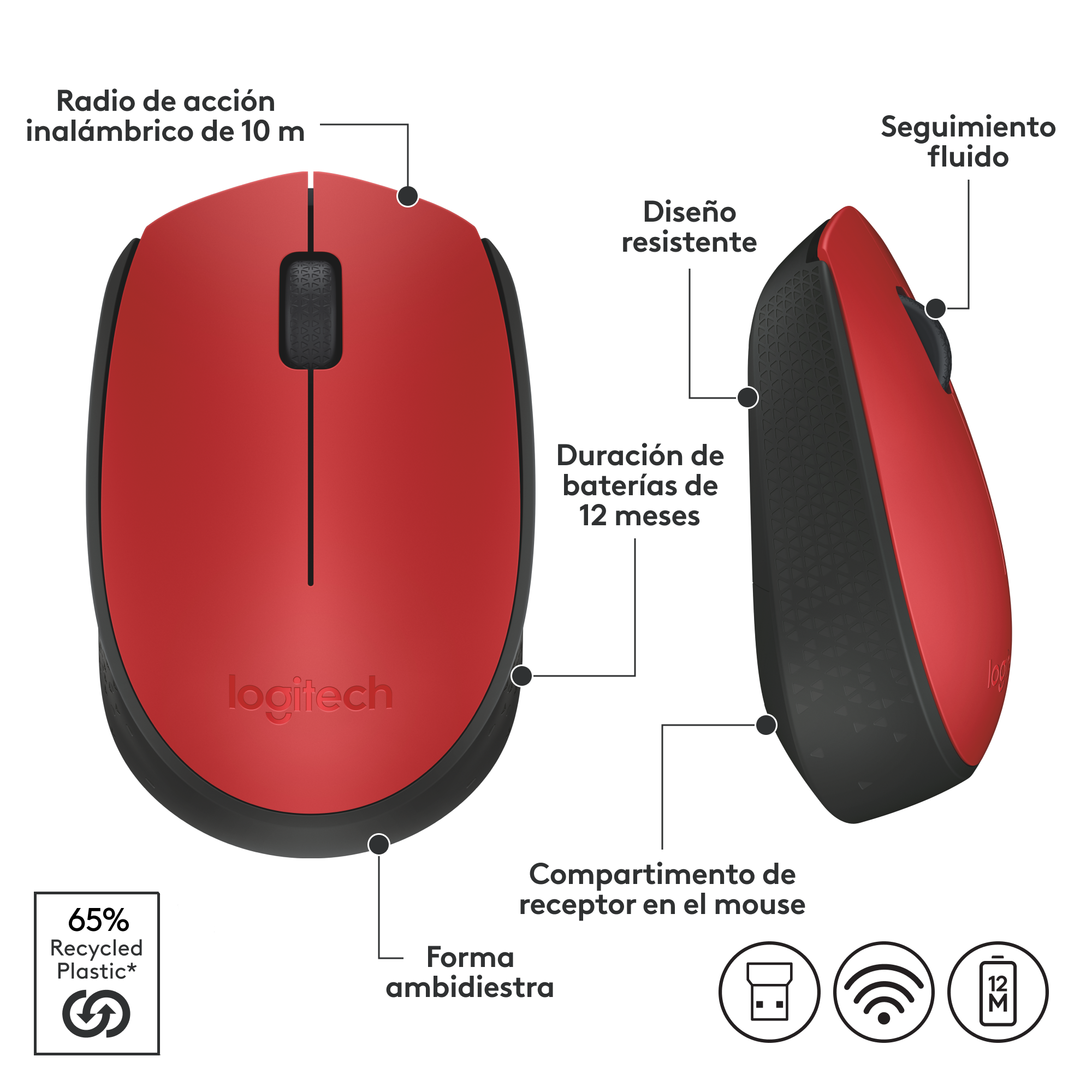 MOUSE LOGITECH INALÁMBRICO M170 ROJO - 6