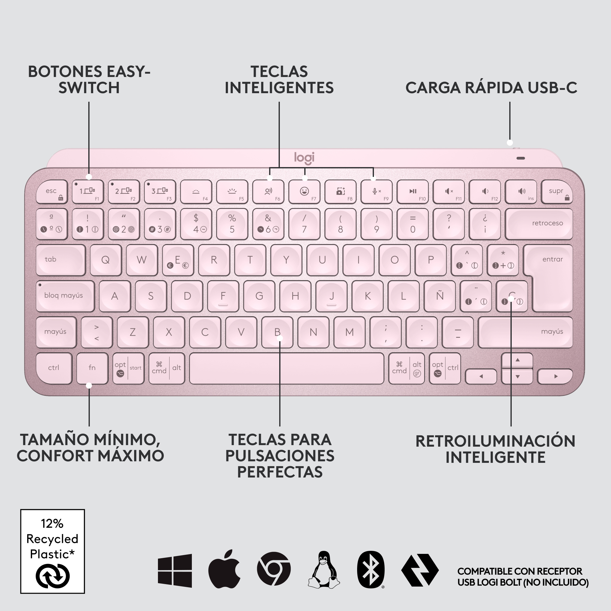 Teclado Inalámbrico Minimalista Logitech MX Keys Mini Rose - 2