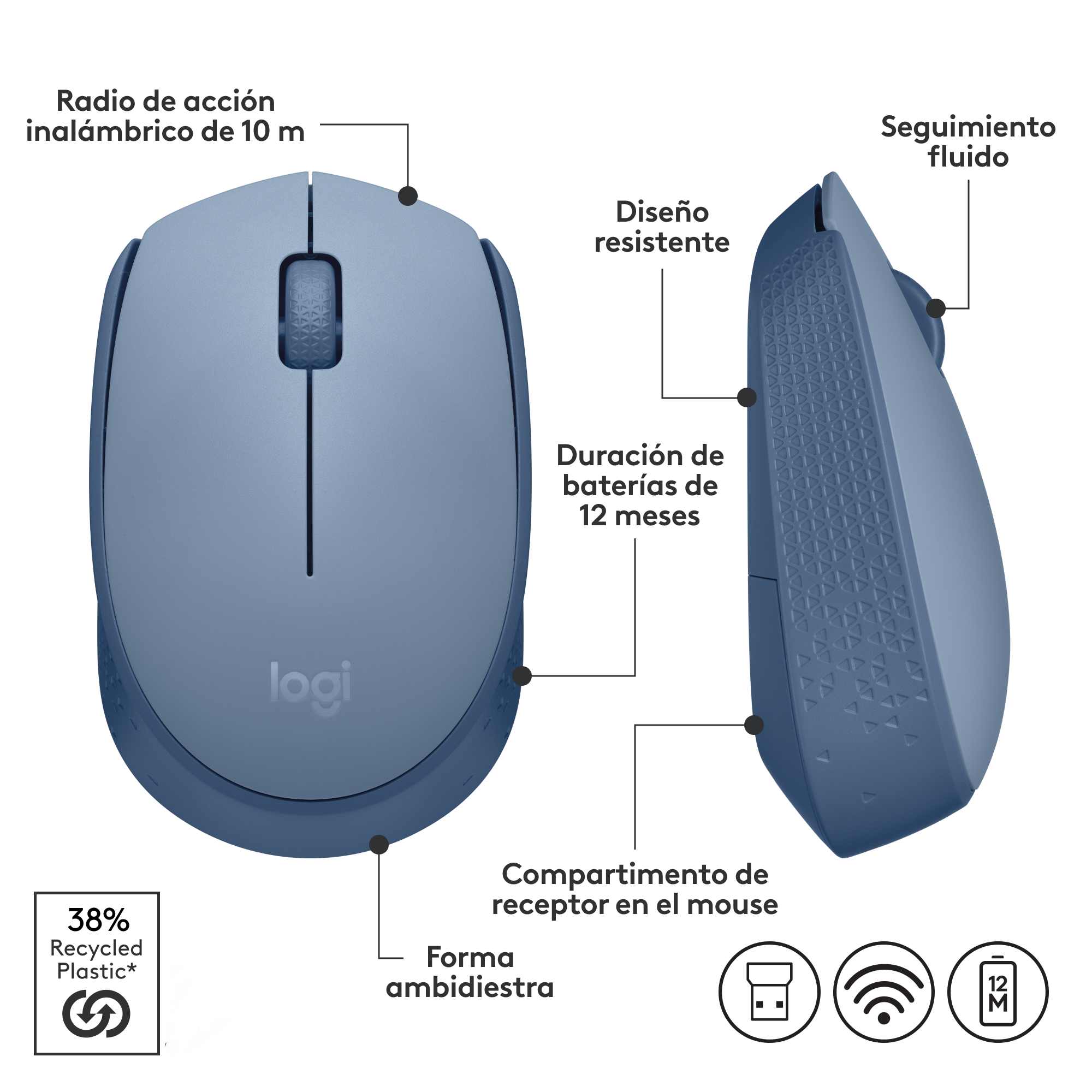 MOUSE INALÁMBRICO LOGITECH M170 BLUE GRAY - 6