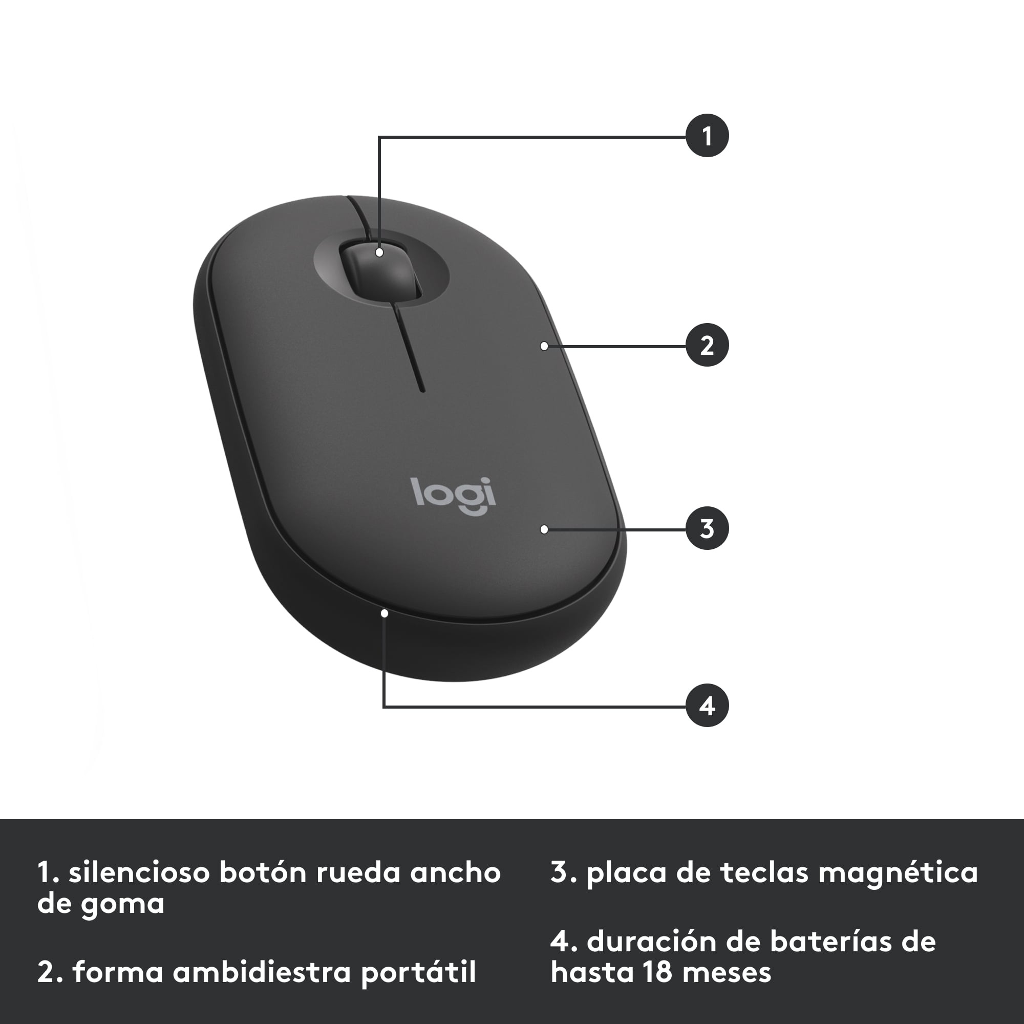 Combo teclado y mouse inalámbrico Logitech MK470 Slim Negro - 6