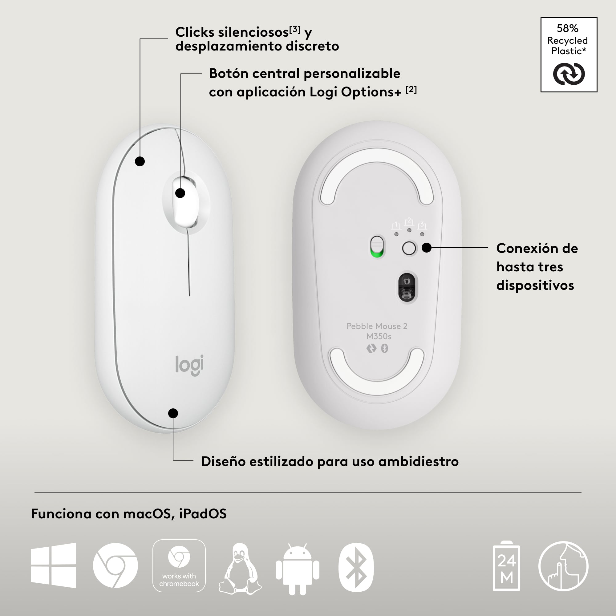 MOUSE INALÁMBRICO LOGITECH PEBBLE 2 M350S BLUETOOTH WIRELESS WHITE - 5