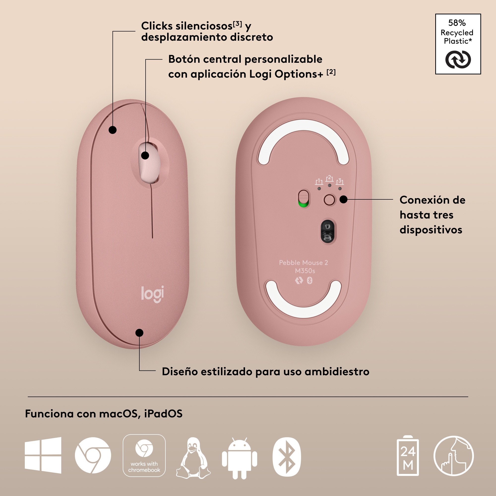 Mouse Inalámbrico Bluetooth Logitech Pebble 2 M350S Rose - 5