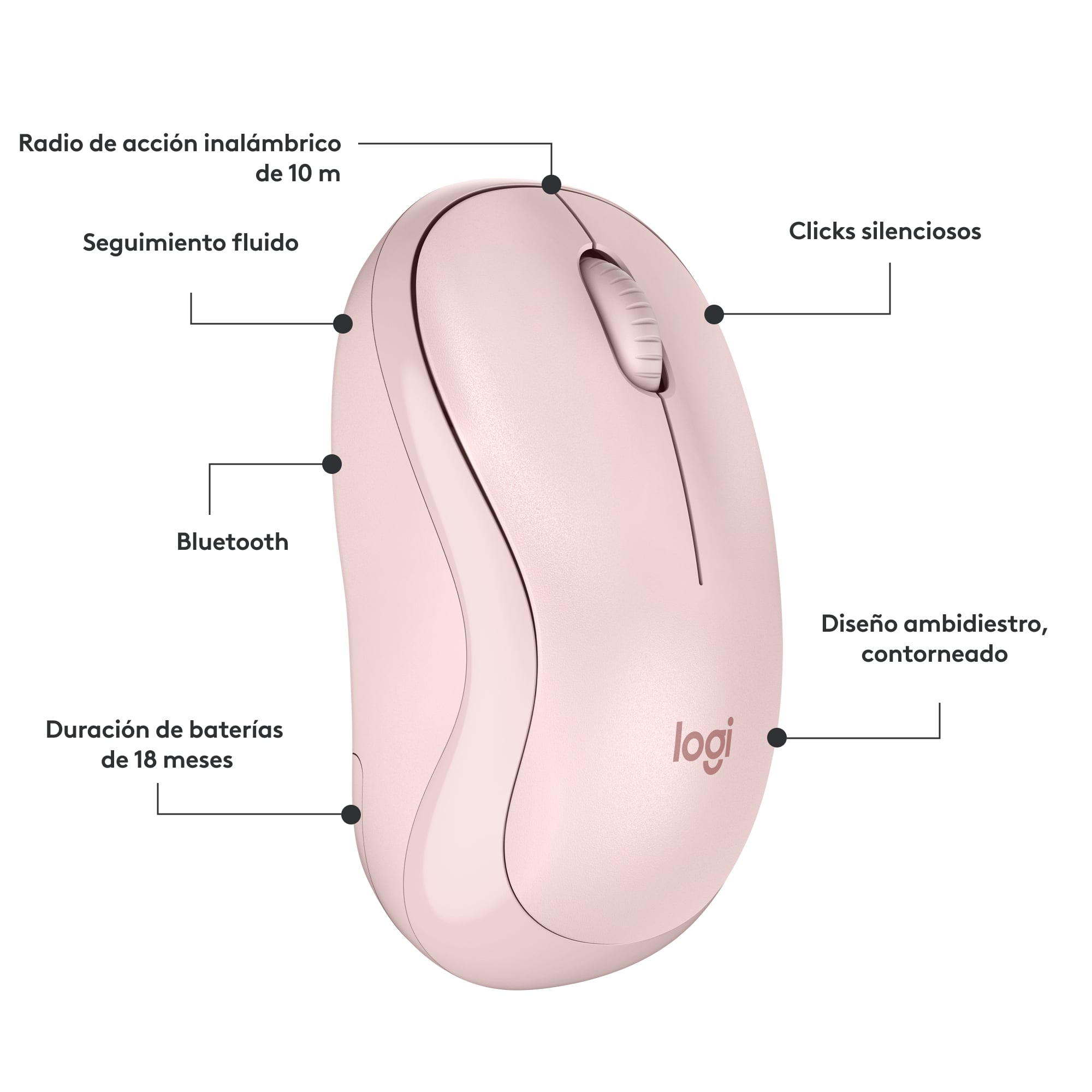 MOUSE INALÁMBRICO LOGITECH BLUETOOTH M240 SILENT WIRELESS ROSE - 6