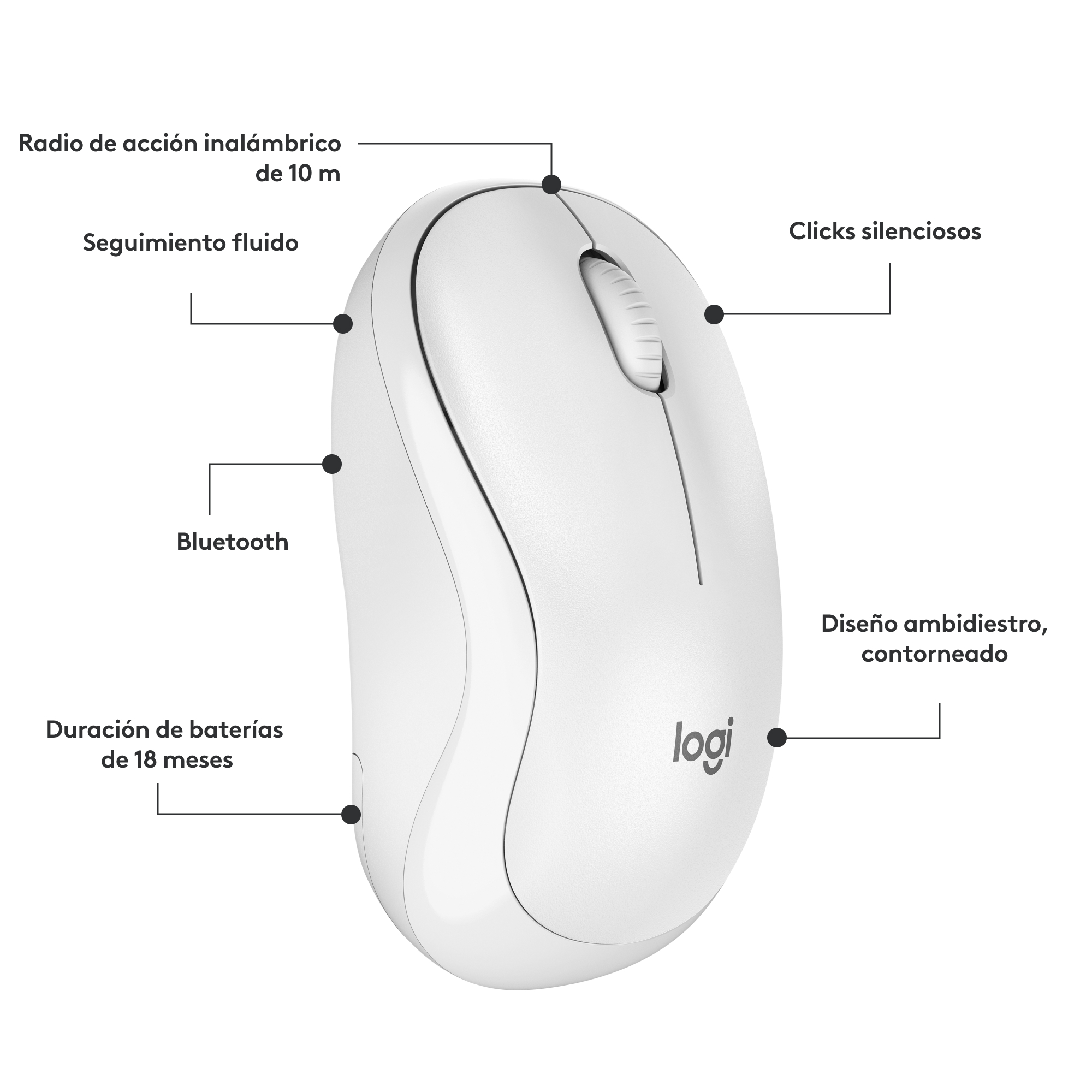 MOUSE INALÁMBRICO LOGITECH BLUETOOTH M240 SILENT WIRELESS WHITE - 6