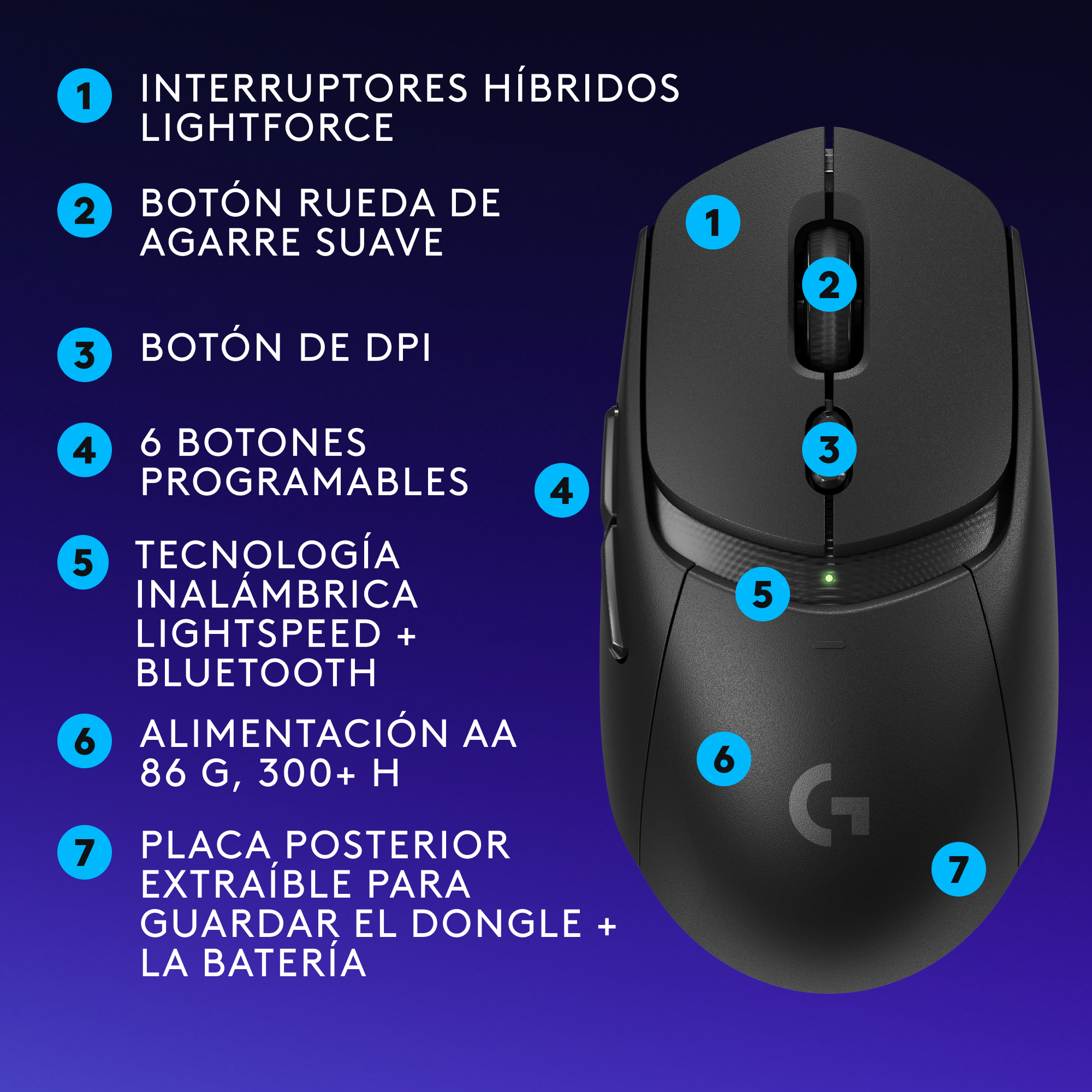 Mouse inalámbrico G309 LIGHTSPEED para juegos Negro - 7