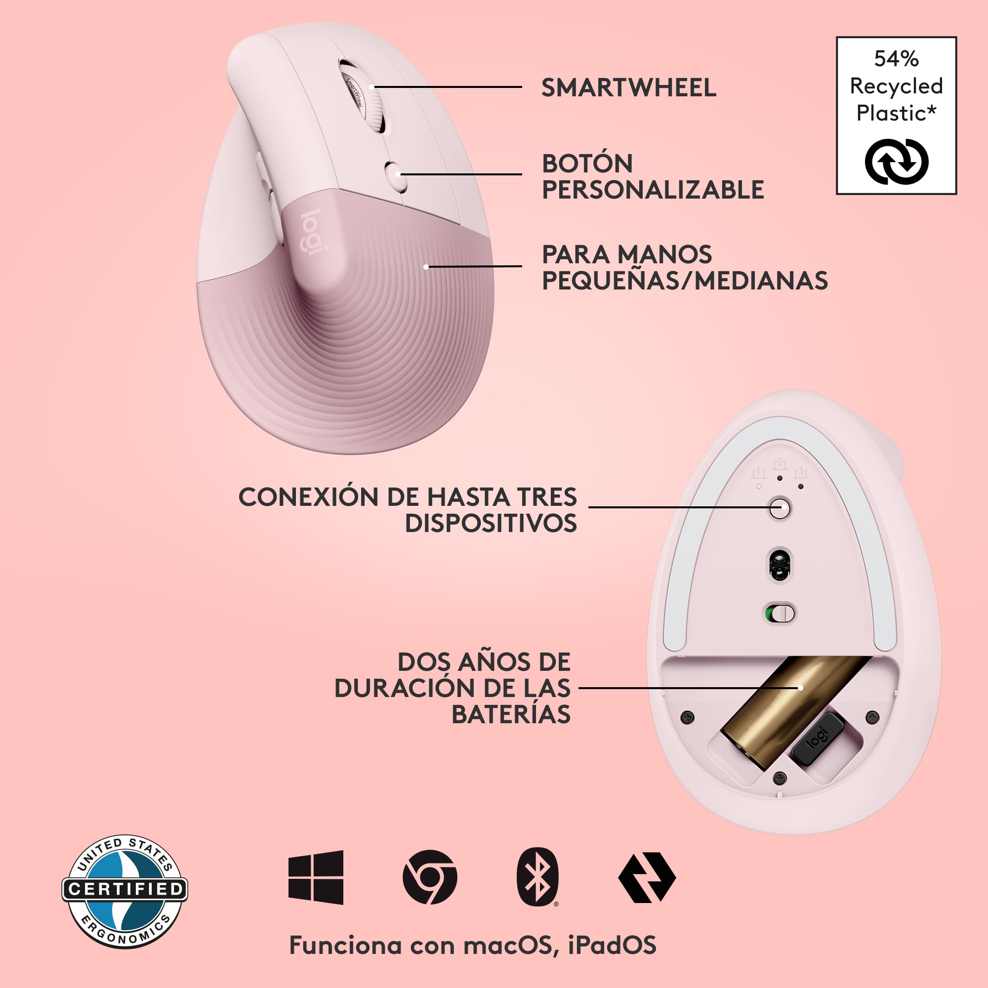 Mouse ergonómico vertical Logitech Lift Rosado - 4