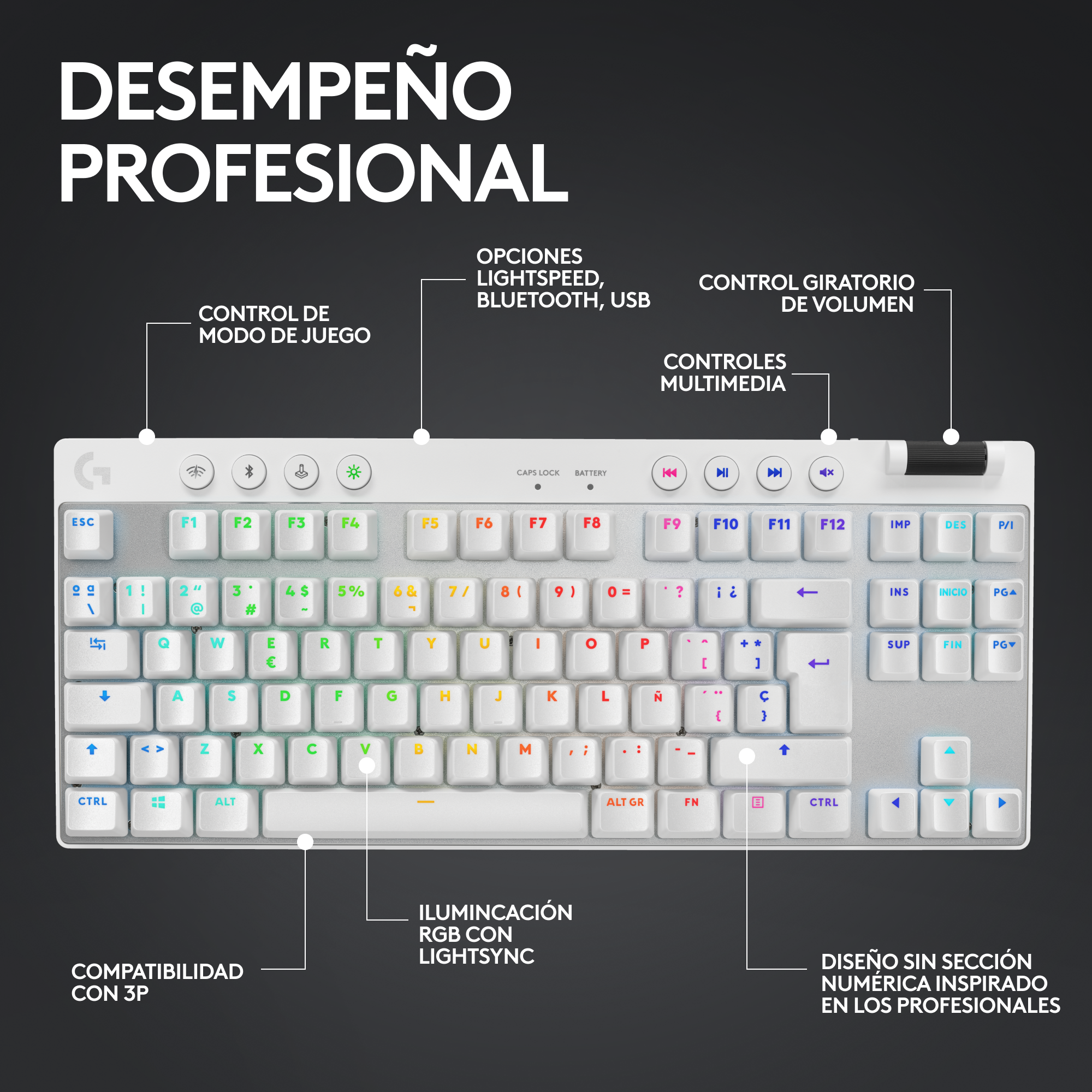 Teclado Inalámbrico Logitech G PRO X TKL LIGHTSPEED Blanco - 3