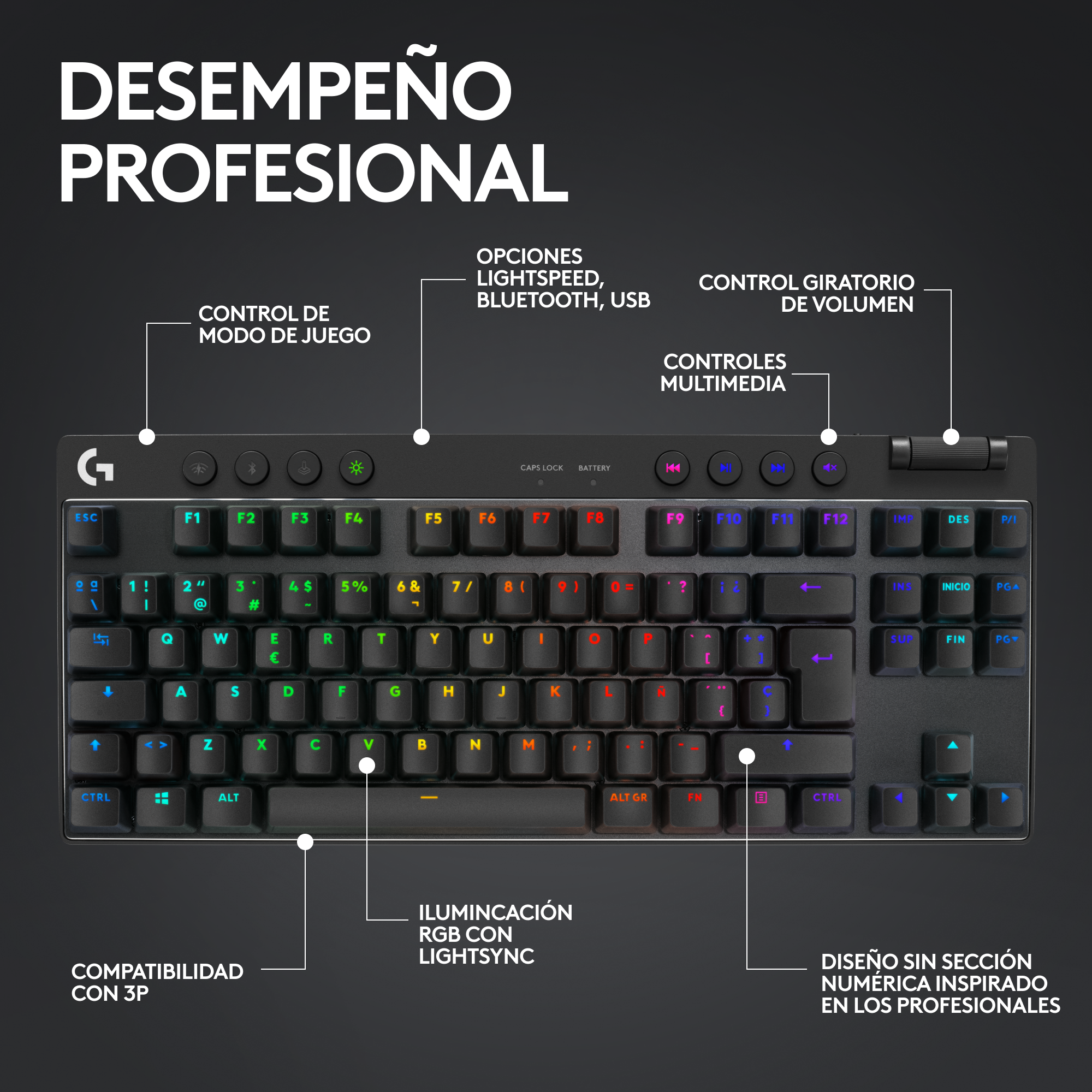 Teclado Inalámbrico Logitech G PRO X TKL LIGHTSPEED Negro - 3