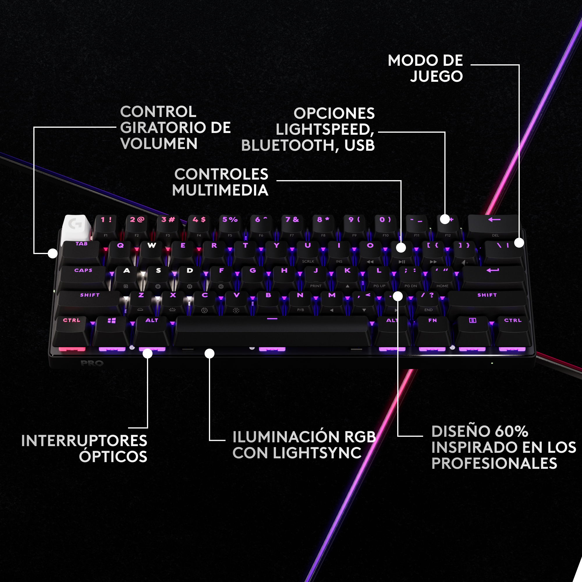 Teclado inalámbrico Logitech G PRO X 60 LIGHTSPEED para juegos Negro - 3
