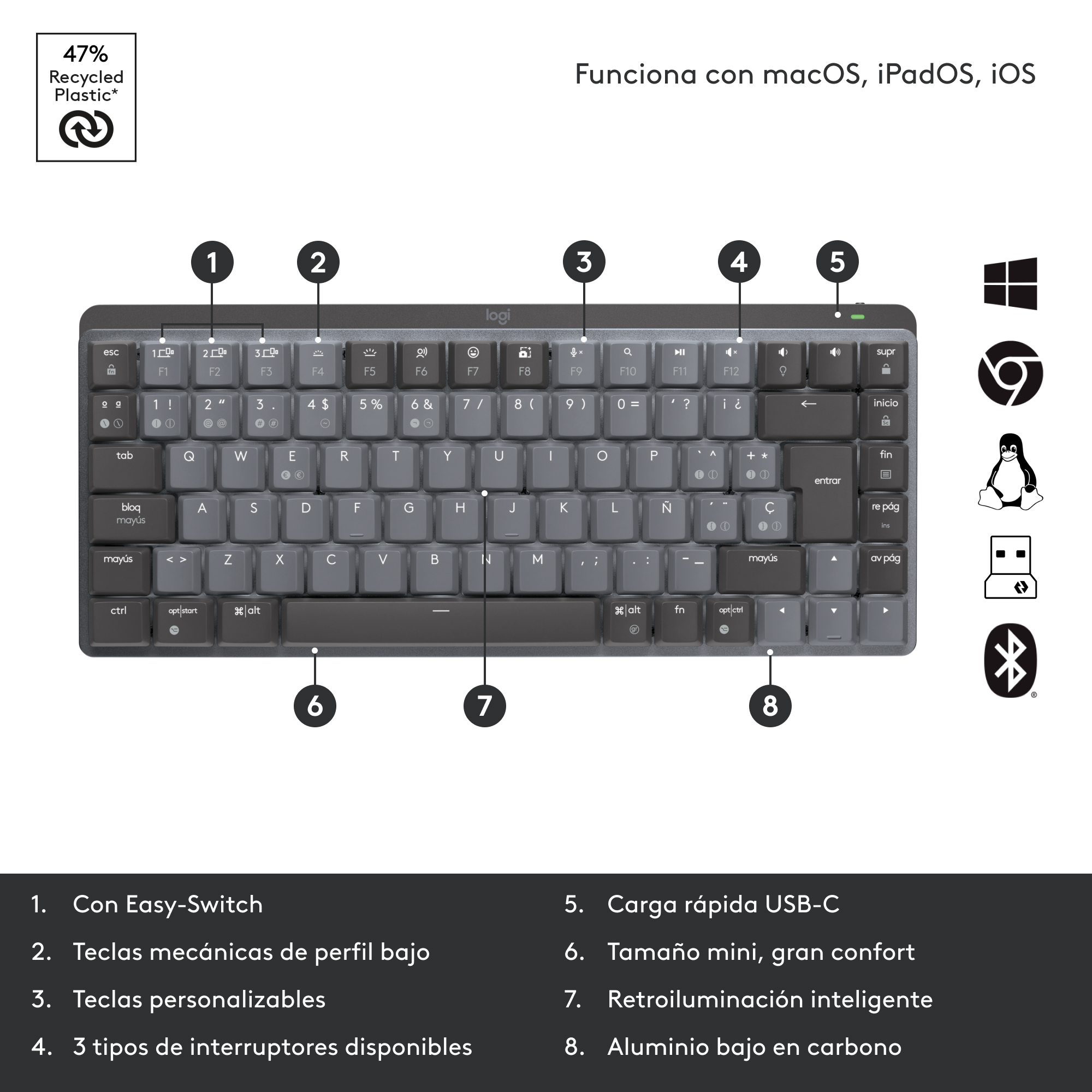 Teclado Inalámbrico Logitech MX Mechanical Mini Negro - 4