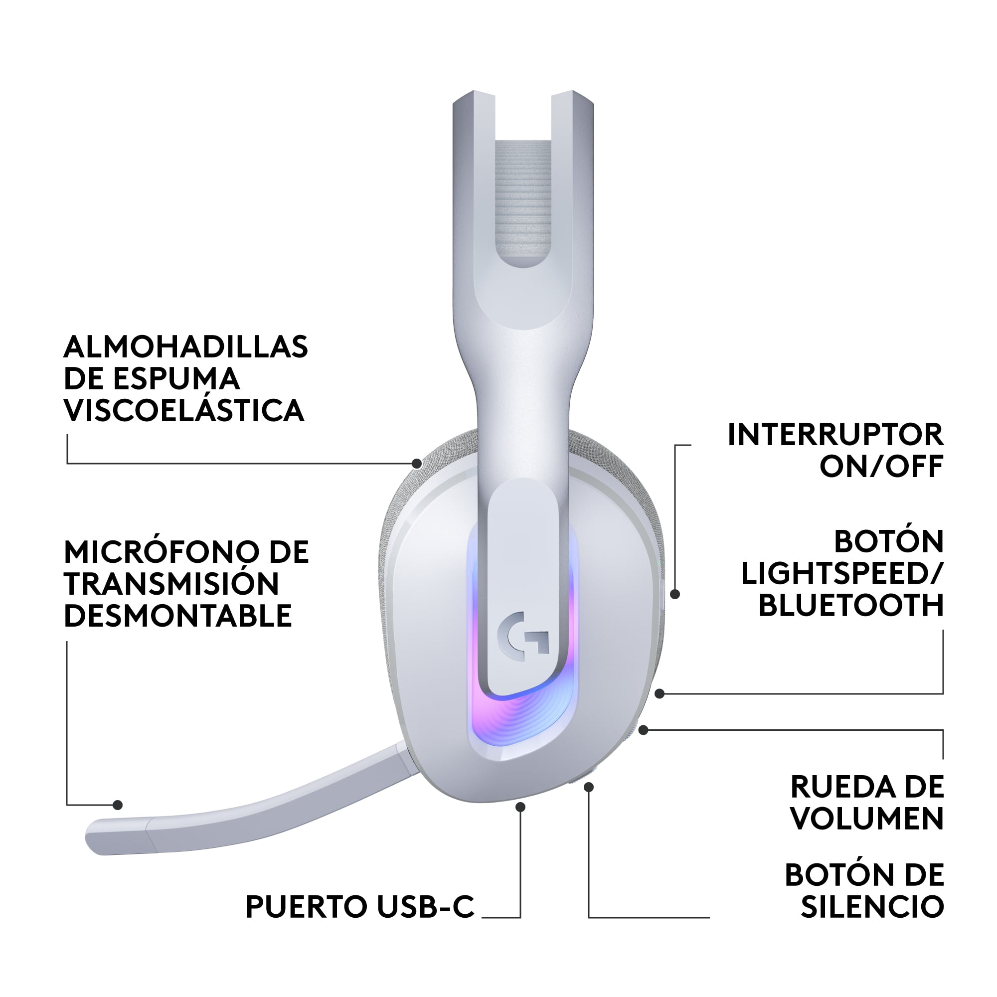 Audífonos inalámbricos G522 LIGHTSPEED para juegos gaming con LIGHTSYNC RGB Negro - 4