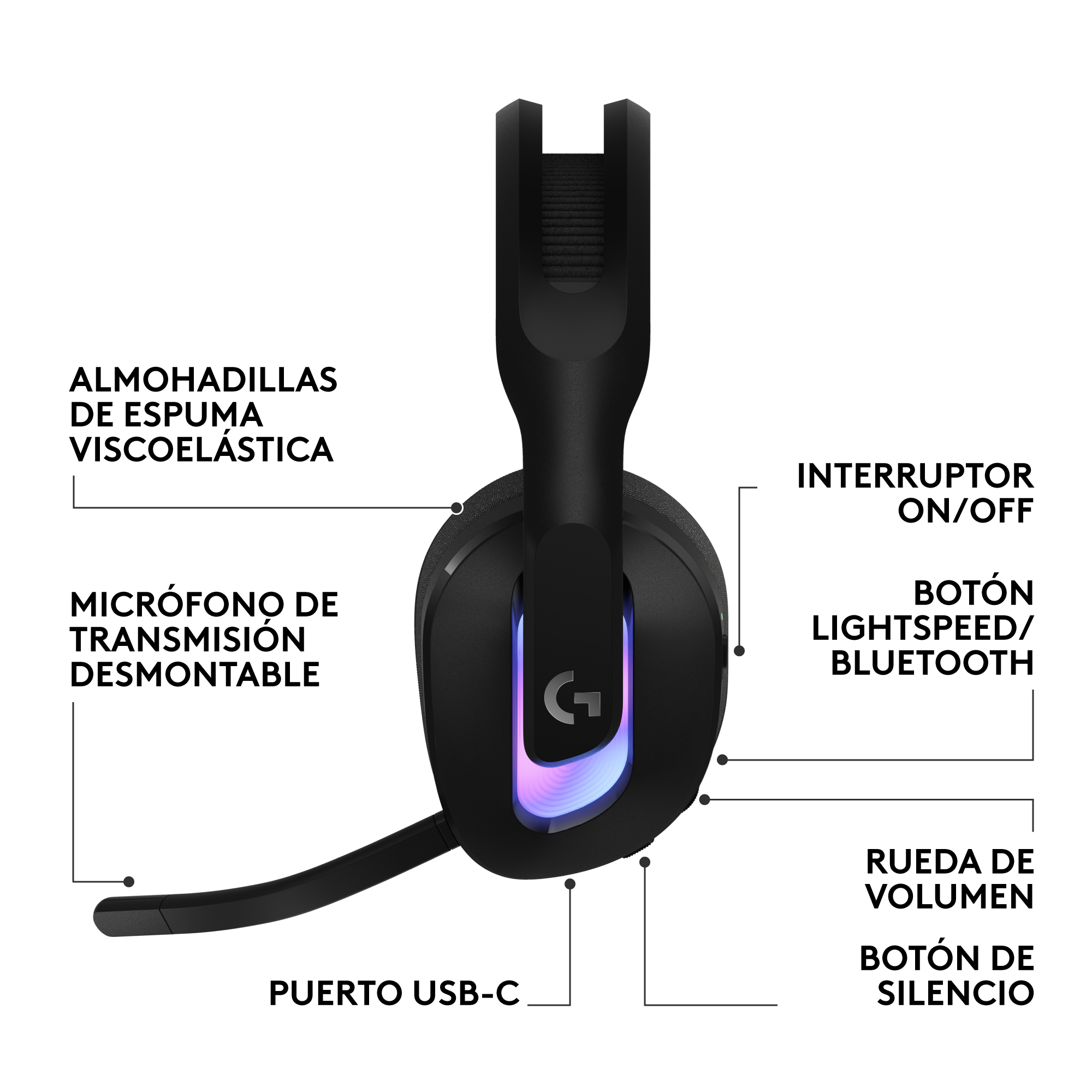 Audífonos inalámbricos G522 LIGHTSPEED para juegos gaming con LIGHTSYNC RGB Negro - 7