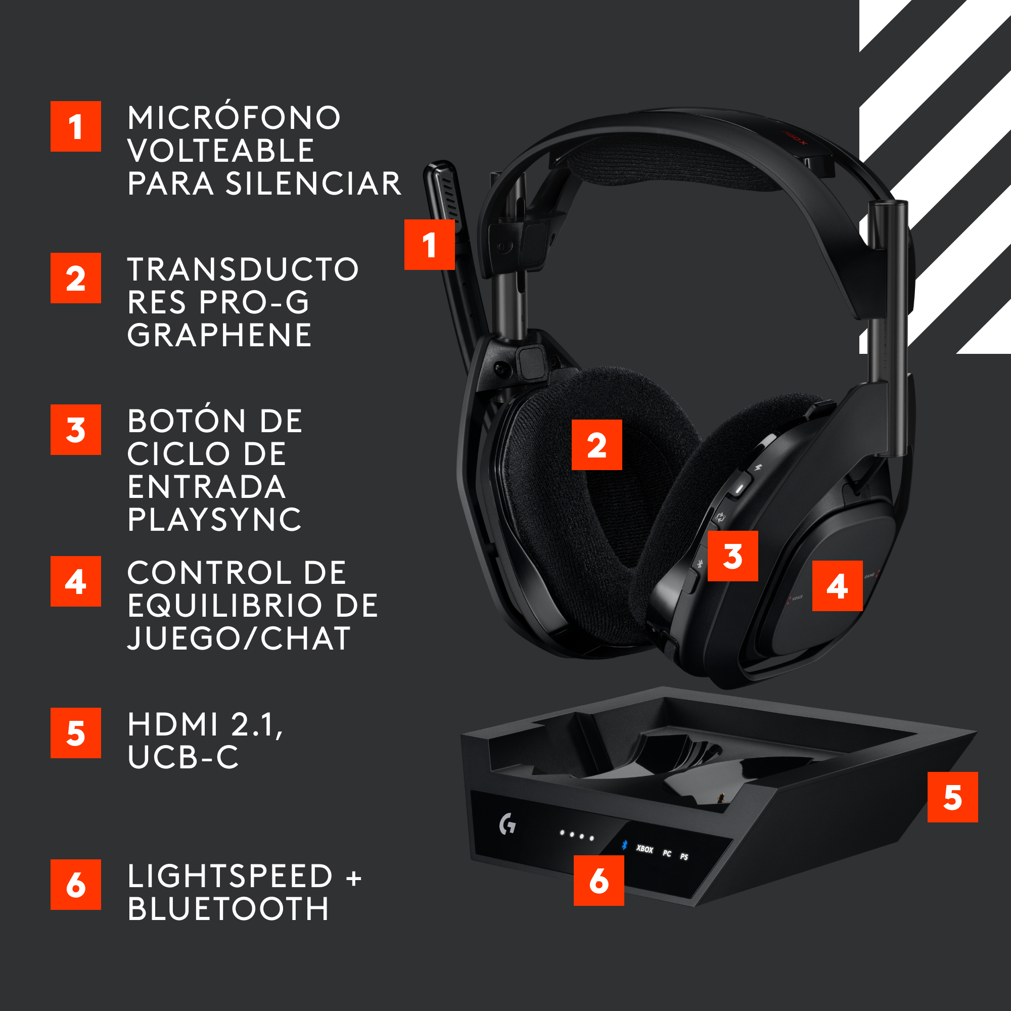 Audífonos inalámbricos Logitech G Astro A50 X para juegos Negro - 5