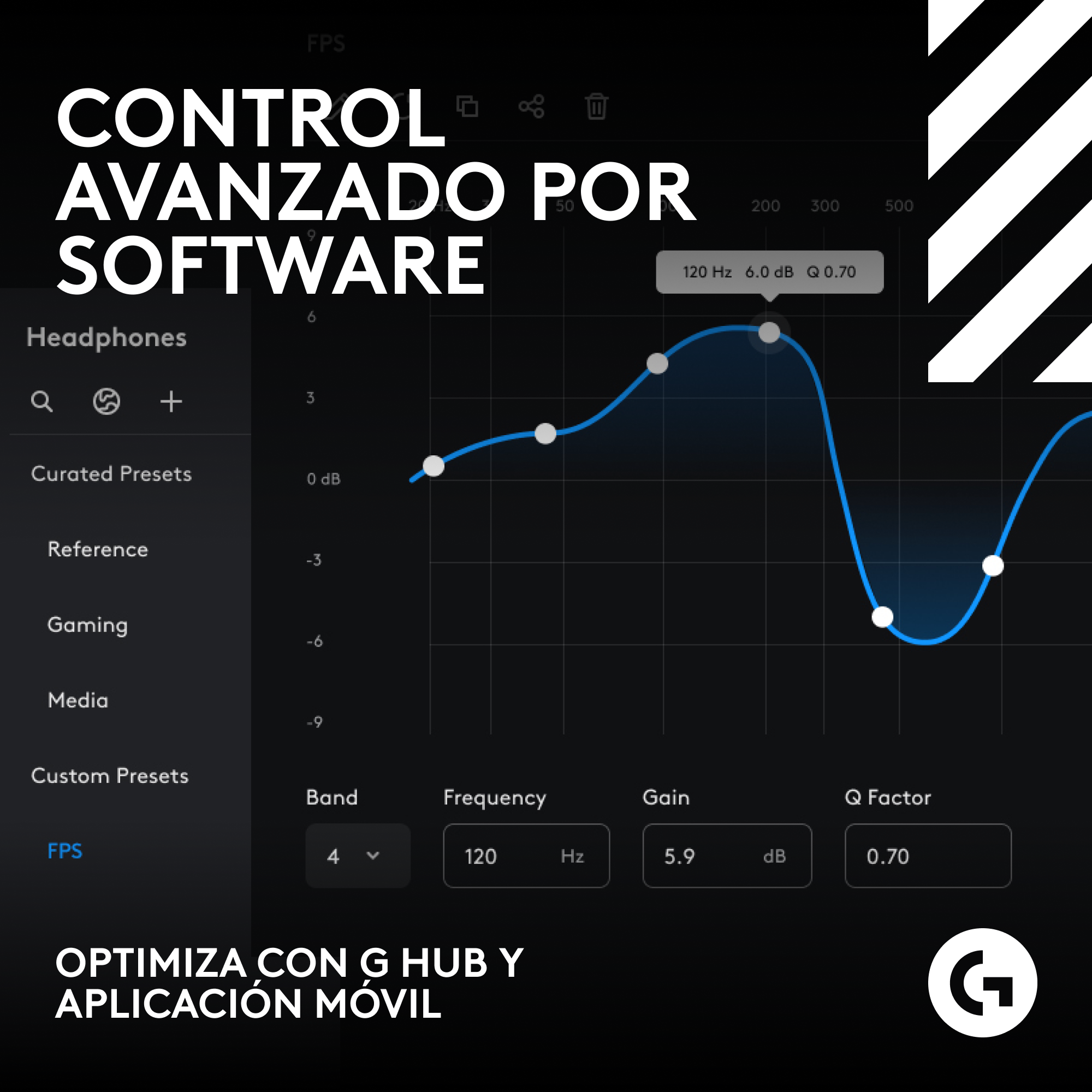 Audífonos inalámbricos Logitech G Astro A50 X para juegos Negro - 8