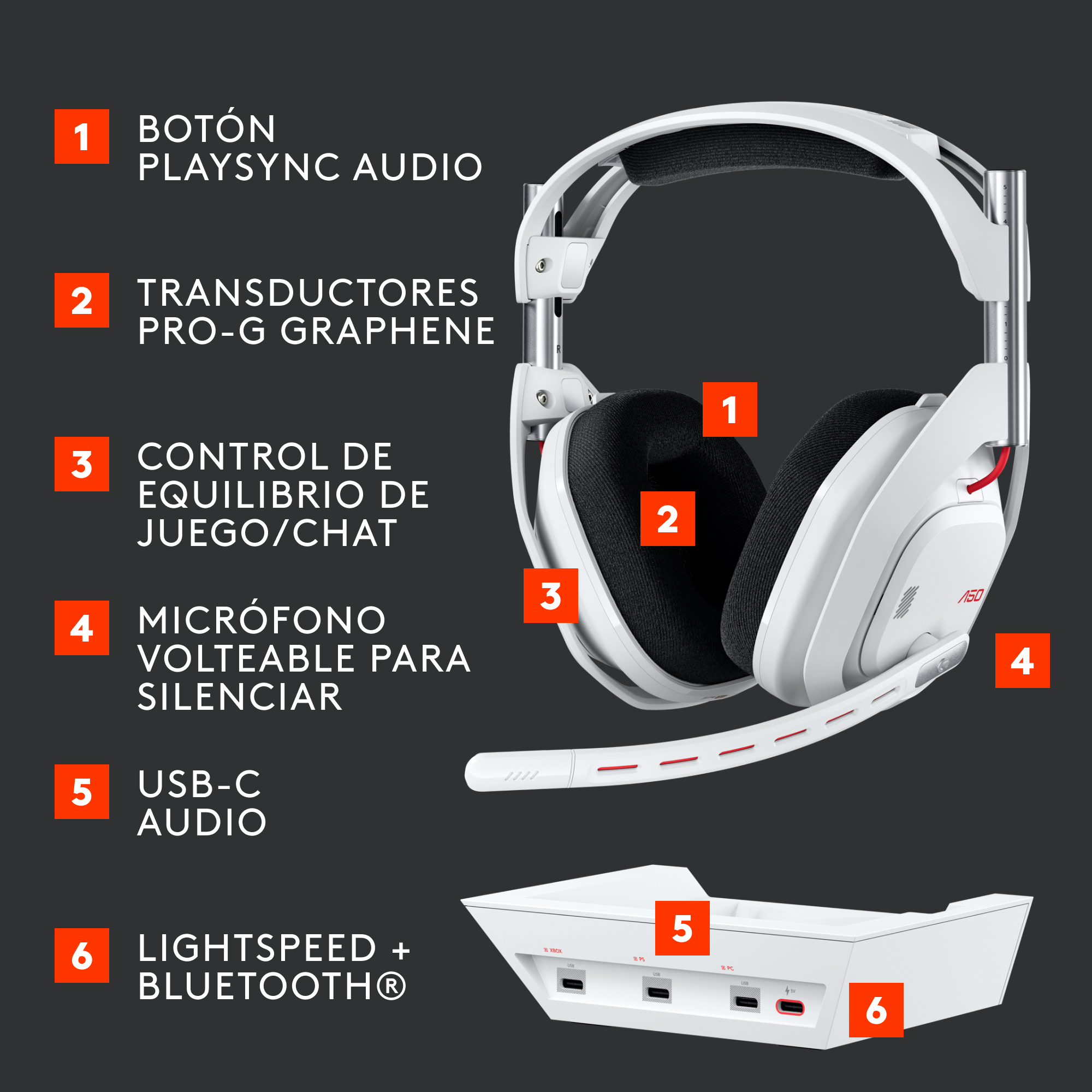 Audífonos inalámbricos con micrófono Logitech G Astro A50 LIGHTSPEED PS5-PC-XBOX + estación base Negro - 5