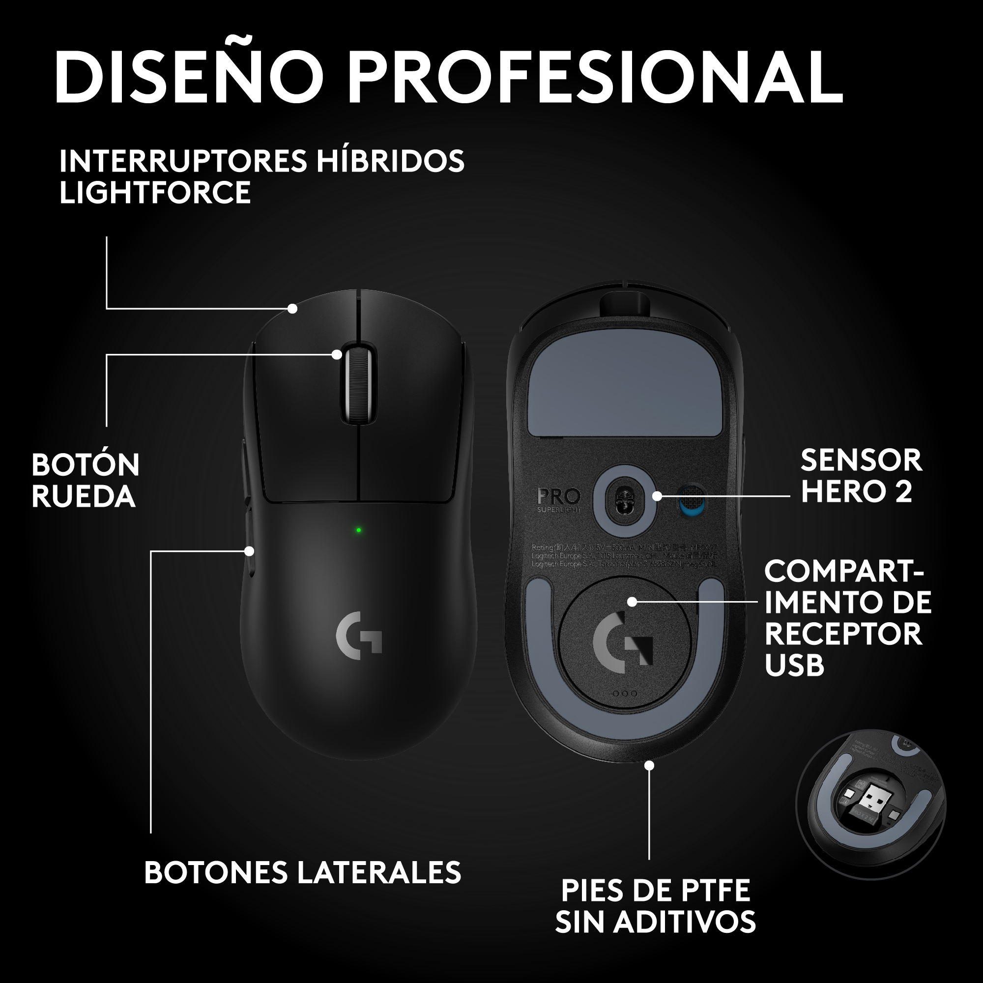 Mouse Inalámbrico Logitech PRO X SUPERLIGHT 2 SE LIGHTSPEED para juegos Negro - 5