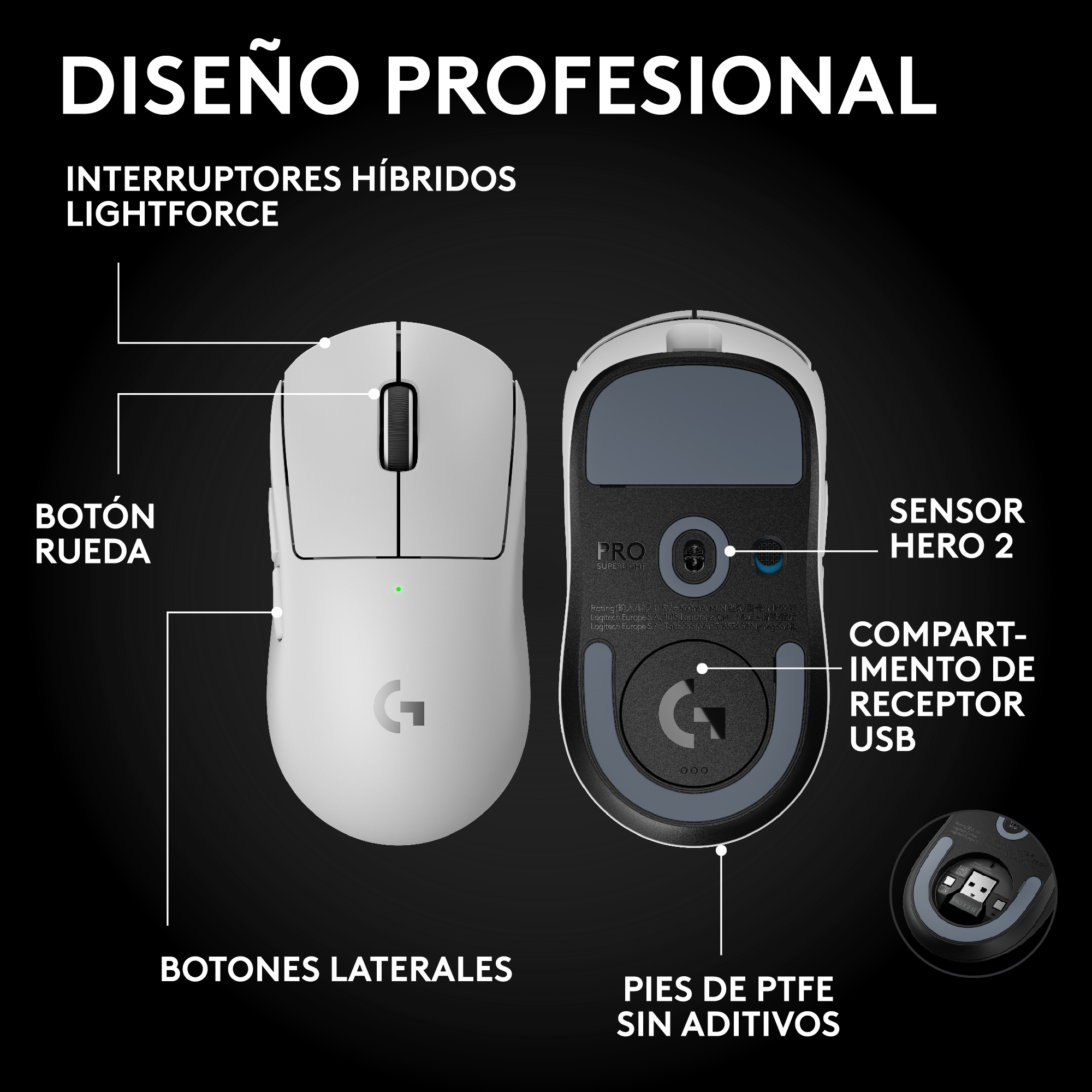 Mouse Inalámbrico Logitech PRO X SUPERLIGHT 2 SE LIGHTSPEED para juegos Blanco - 5