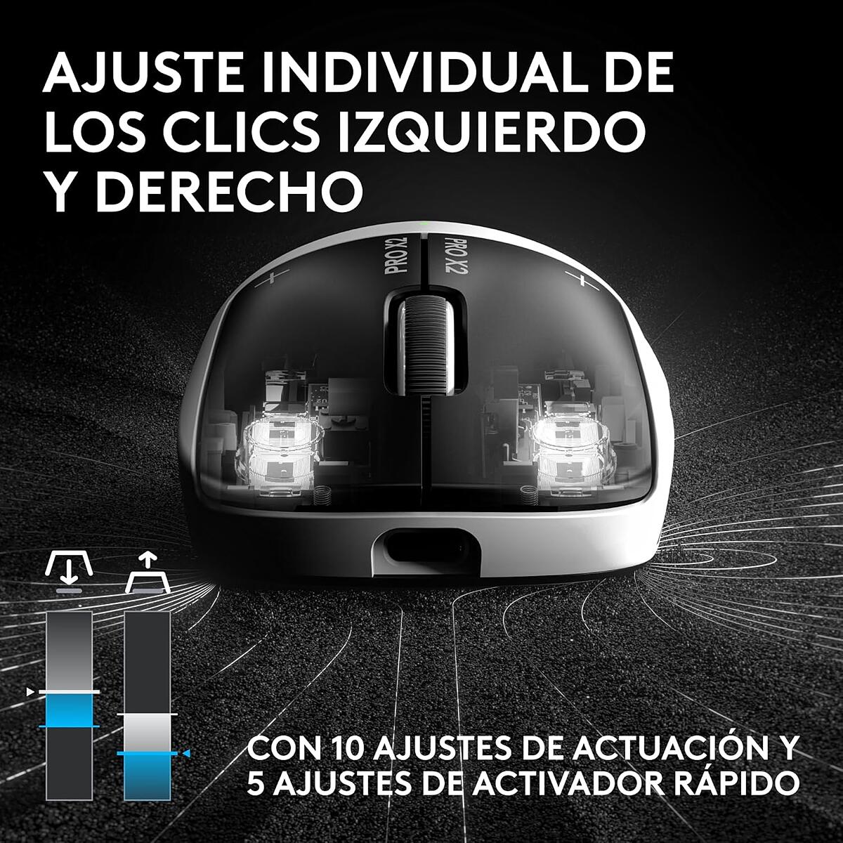 Mouse Inalámbrico Logitech PRO X2 SUPERSTRIKE para juegos Negro/Blanco - 3