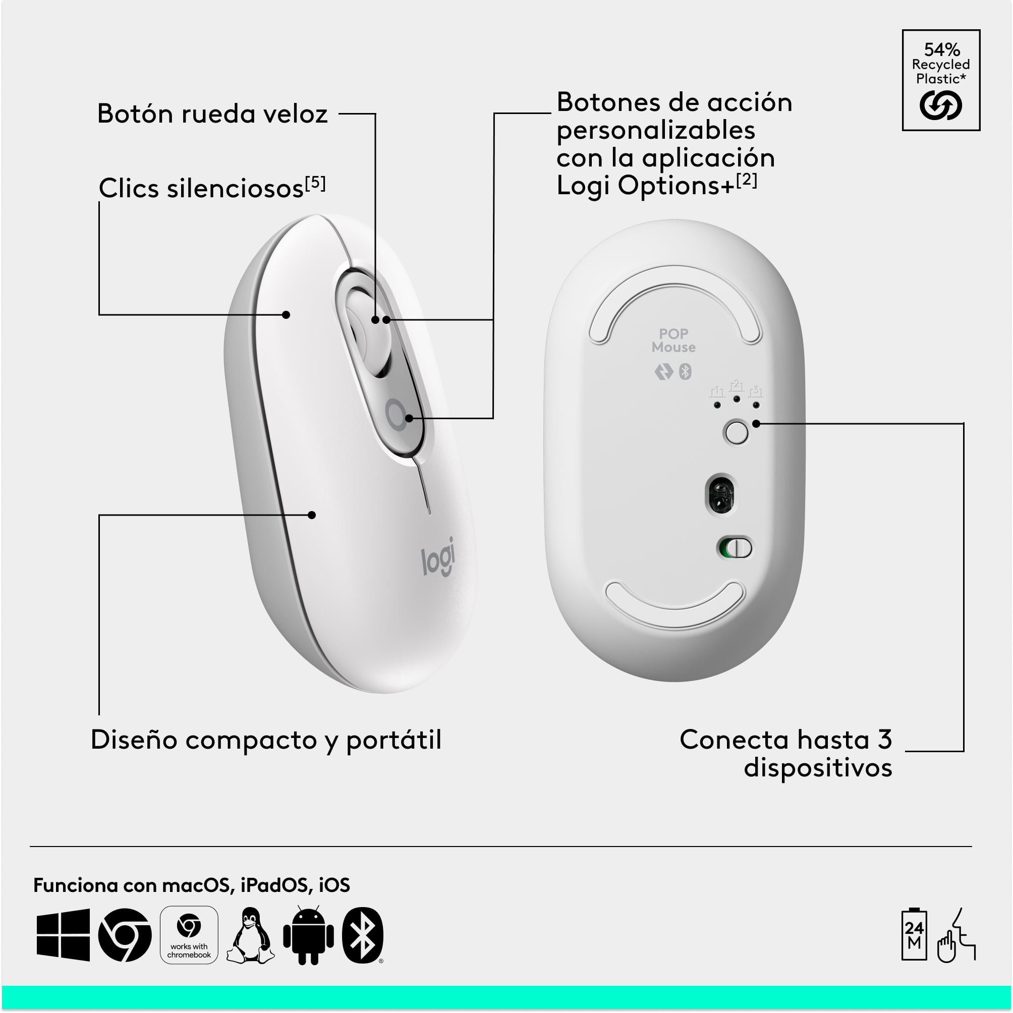 Combo teclado y mouse Logitech POP Icon Blanco - 6