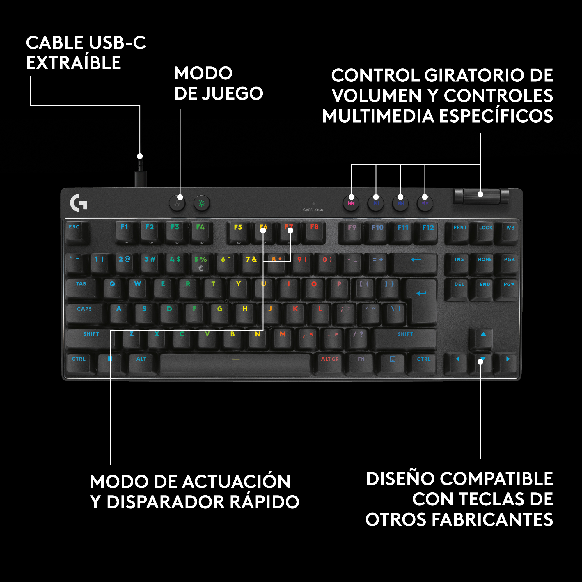 Teclado inalámbrico LOGITECH PRO X TKL RAPID con interruptores analógicos para juegos Negro - 6