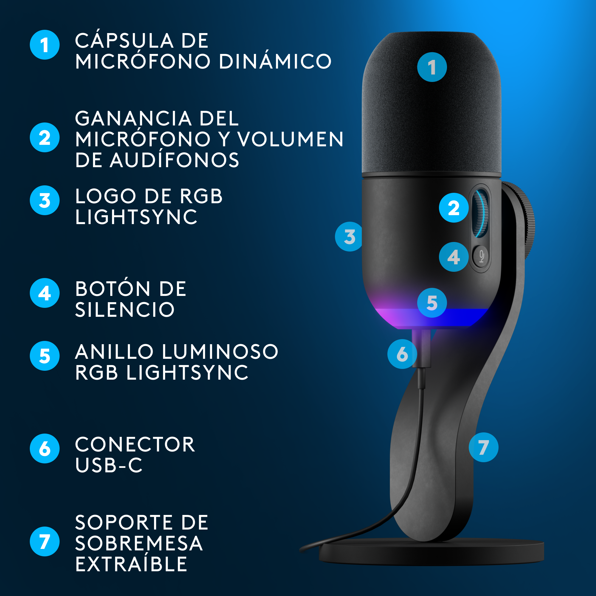 Micrófono Yeti GX dinámico RGB para juegos Negro - 5
