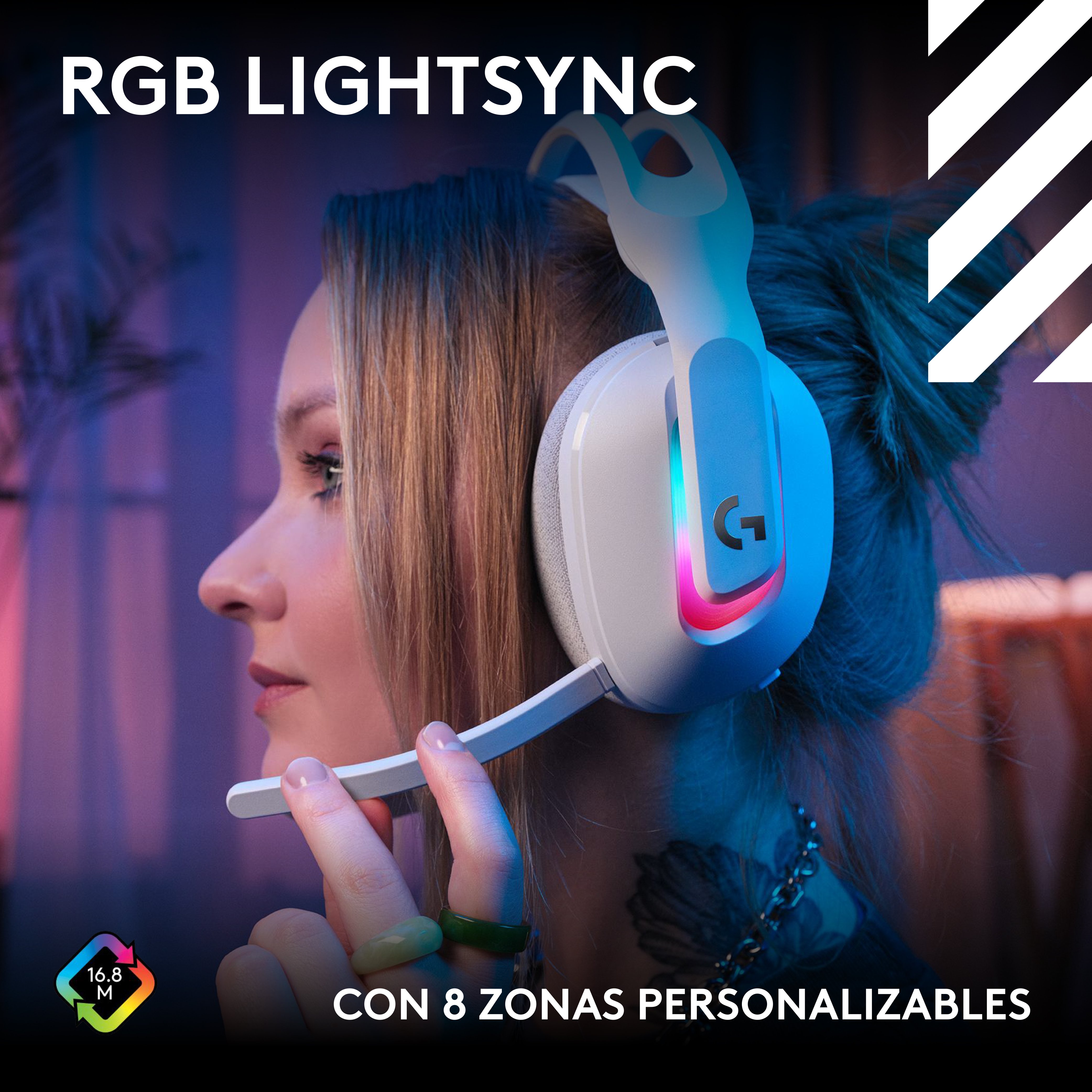Audífonos con micrófono inalámbricos ASTRO Gaming A20X para PC-PS5-XBOX Blanco - 4