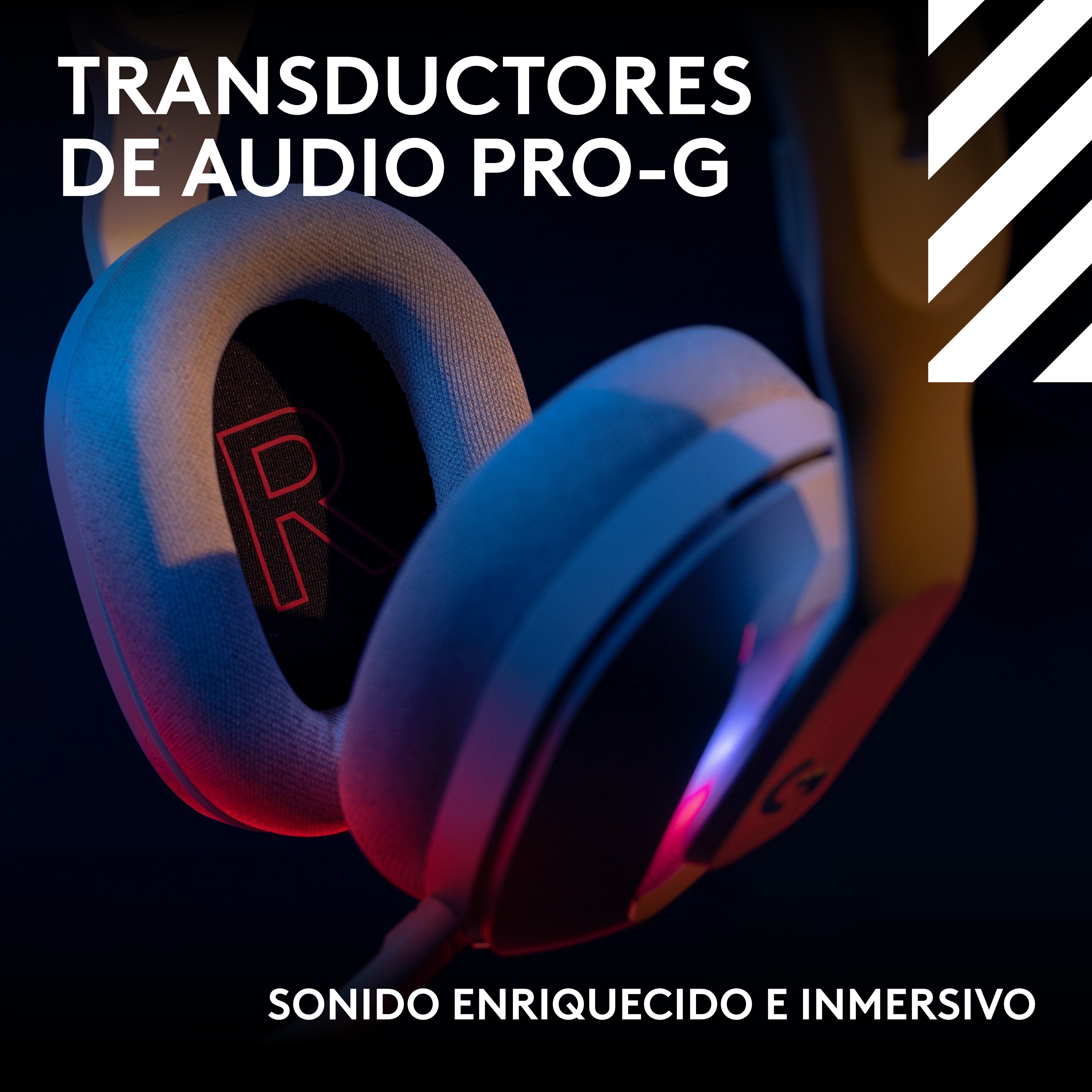 Audífonos con micrófono inalámbricos ASTRO Gaming A20X para PC-PS5-XBOX Blanco - 7