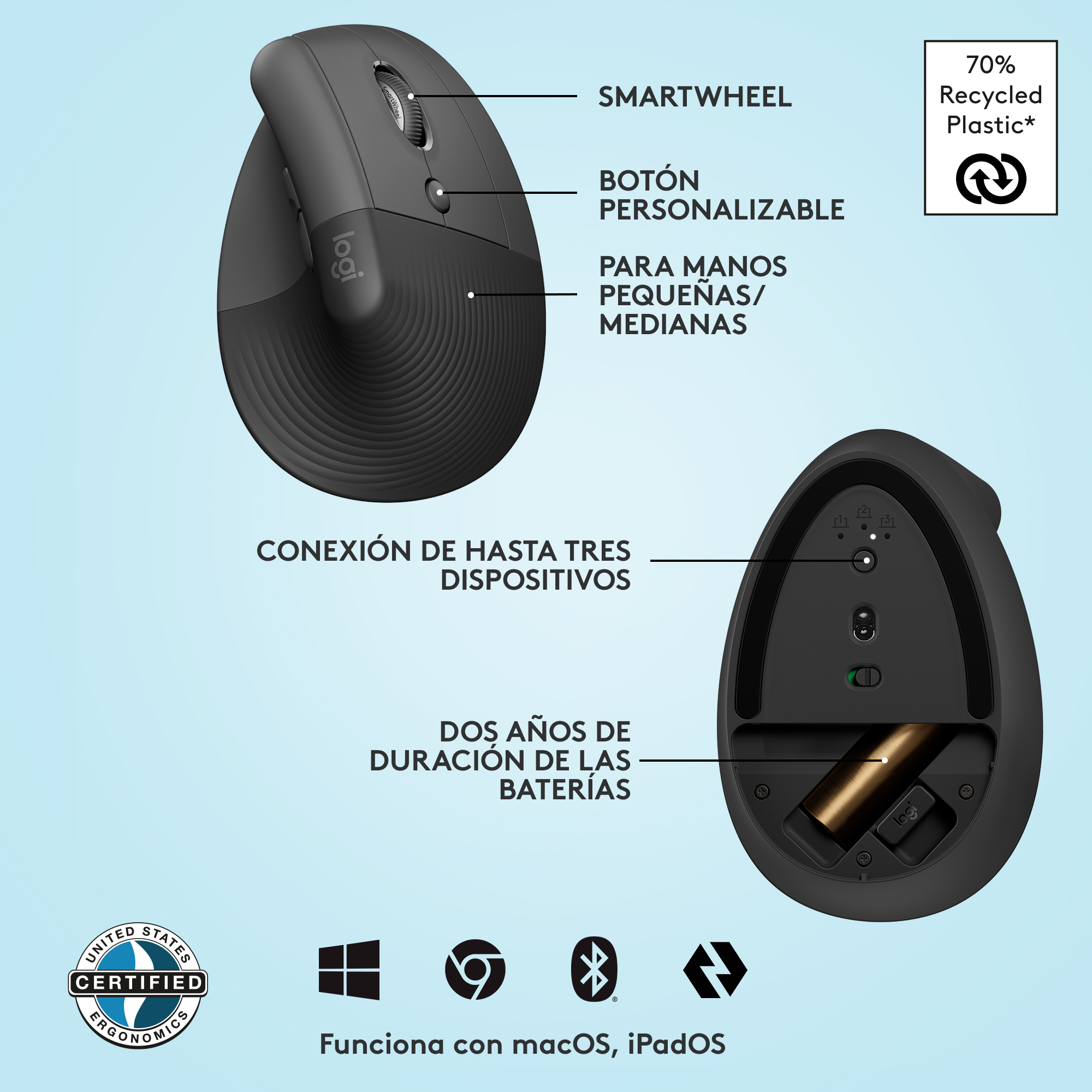COMBO LOGITECH ERGONÓMICO TECLADO WAVE + MOUSE LIFT NEGRO - 7